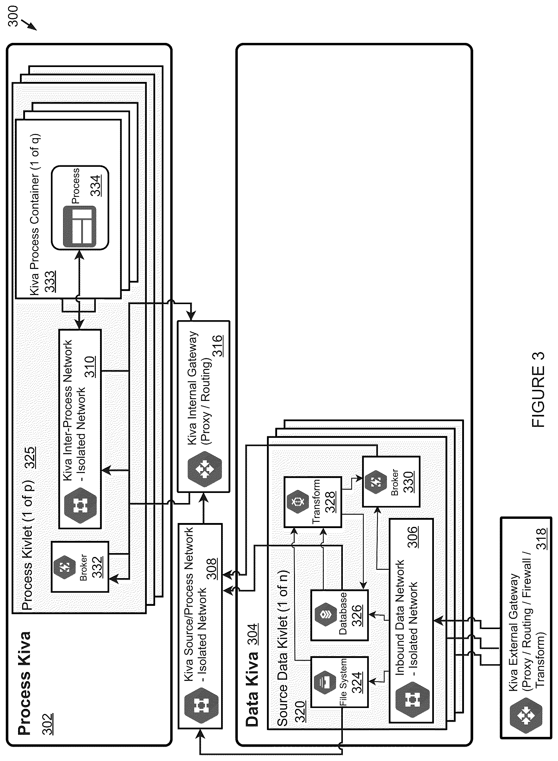 Patent US12619626 Figure 3 – Methods and systems for the execution of analysis and/or services against multiple data sources while maintaining isolation of original data source