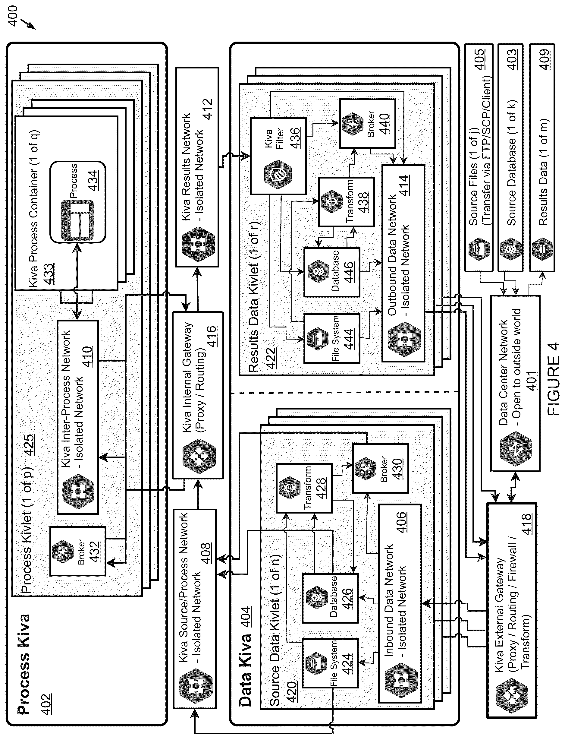 Patent US12619626 Figure 4 – Methods and systems for the execution of analysis and/or services against multiple data sources while maintaining isolation of original data source