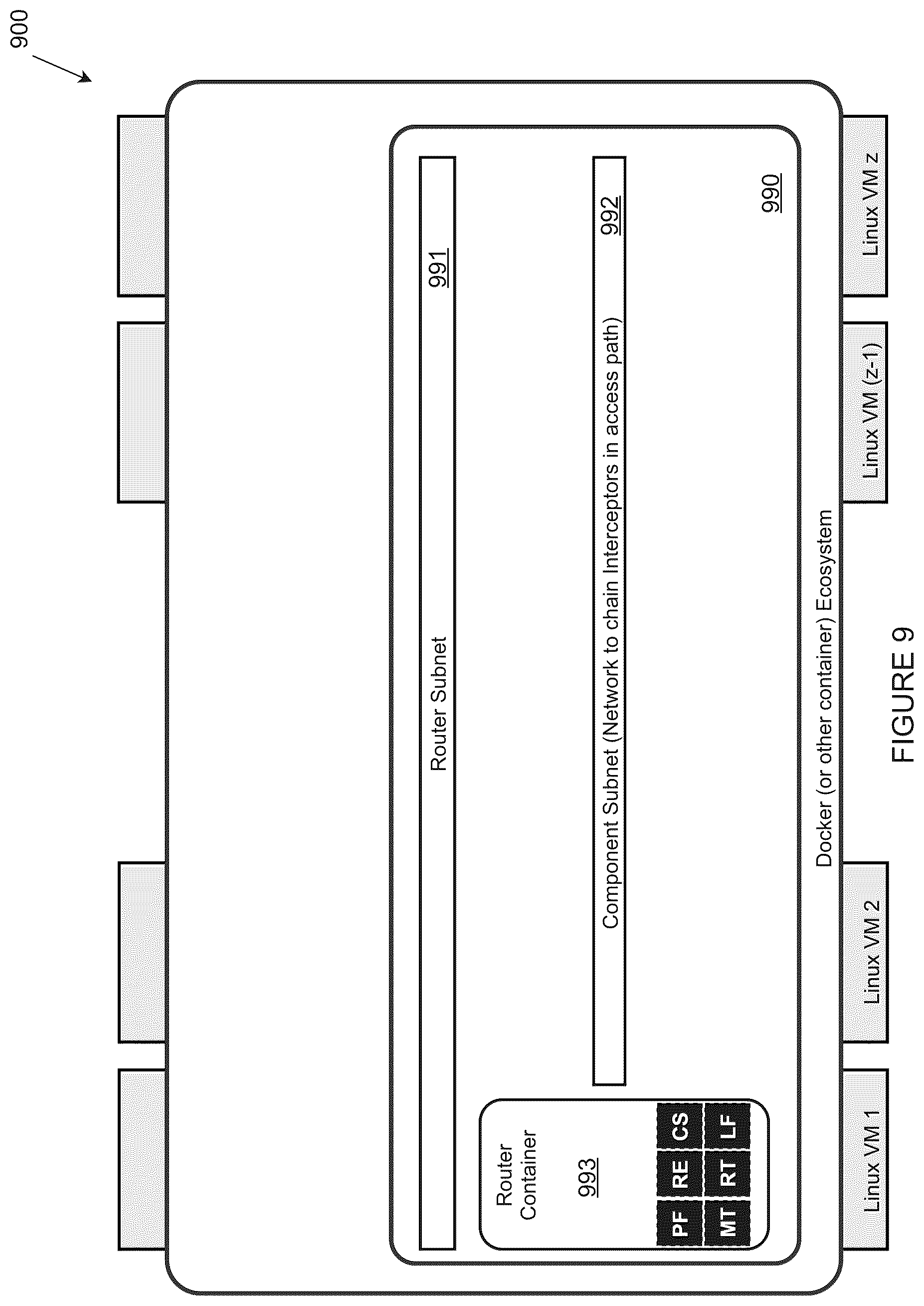 Patent US12619626 Figure 9 – Methods and systems for the execution of analysis and/or services against multiple data sources while maintaining isolation of original data source
