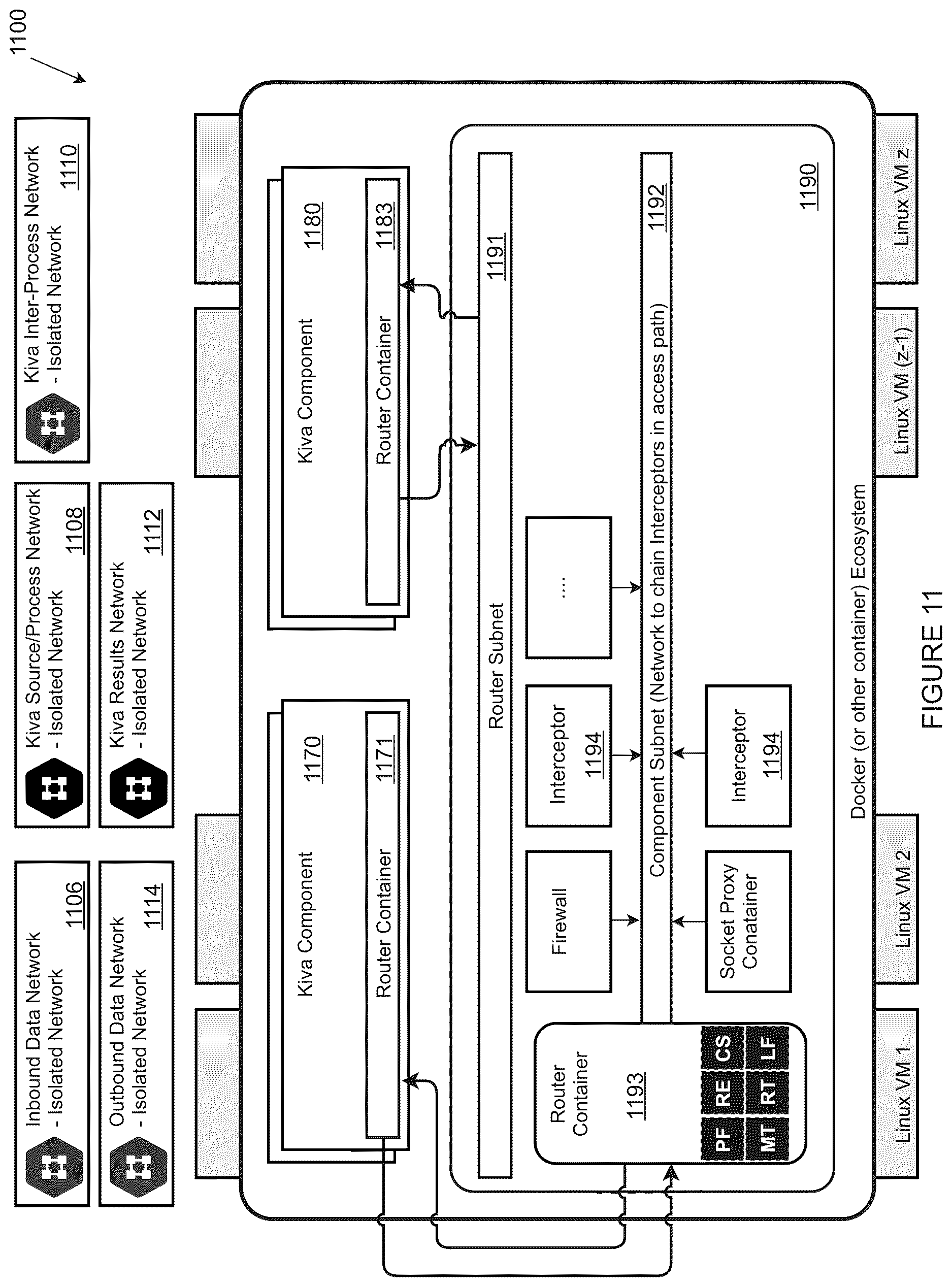 Patent US12619626 Figure 11 – Methods and systems for the execution of analysis and/or services against multiple data sources while maintaining isolation of original data source