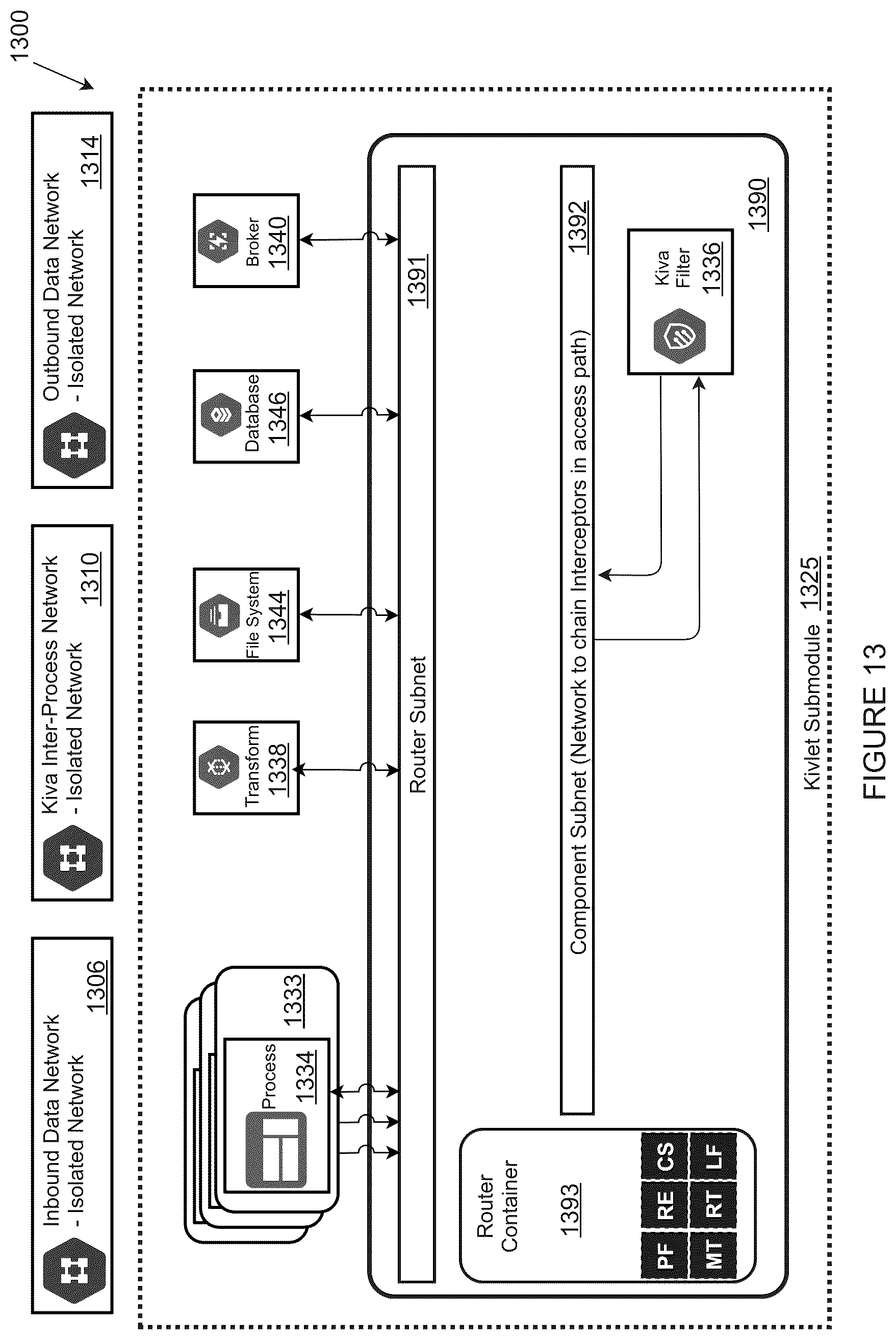 Patent US12619626 Figure 13 – Methods and systems for the execution of analysis and/or services against multiple data sources while maintaining isolation of original data source