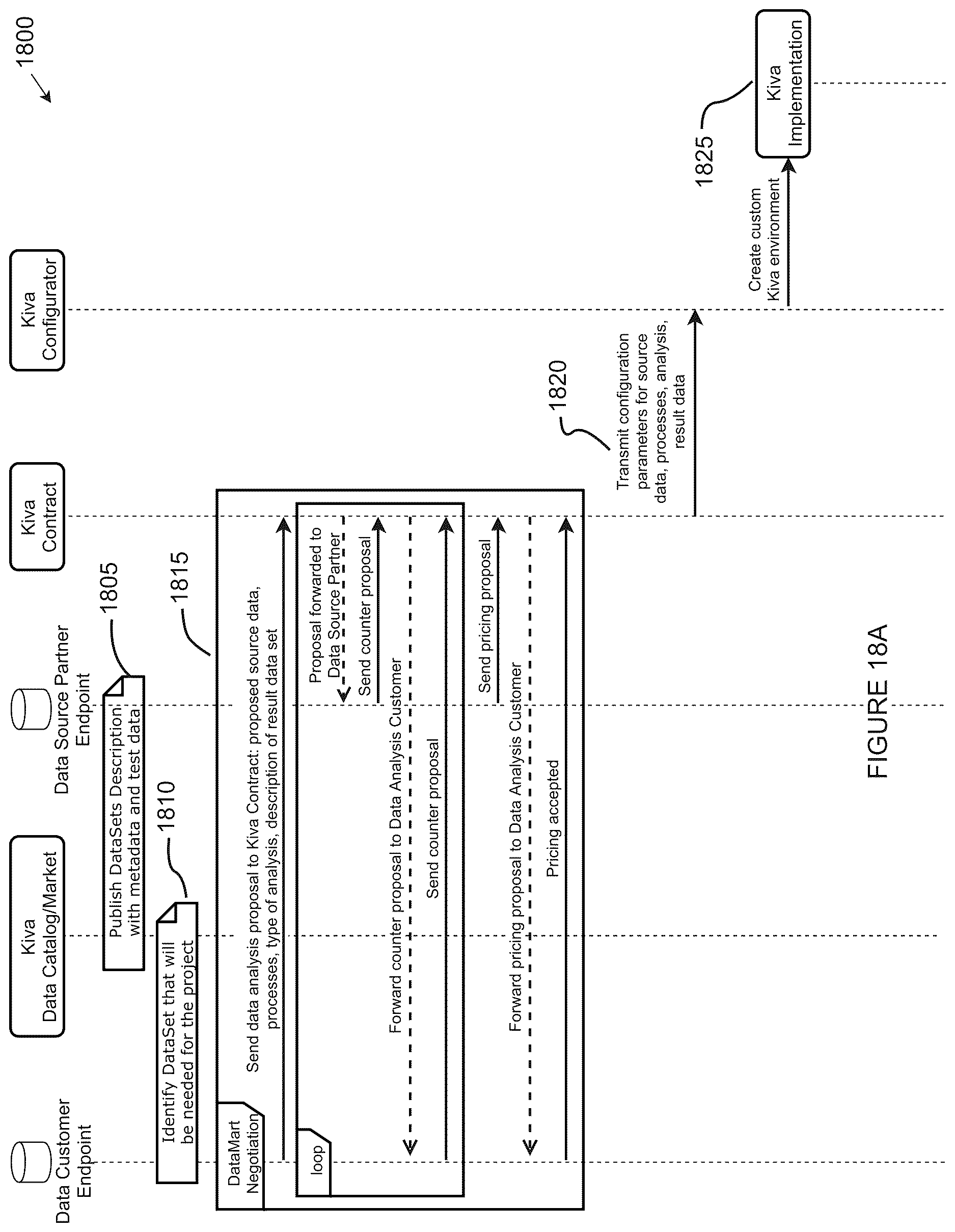 Patent US12619626 Figure 19 – Methods and systems for the execution of analysis and/or services against multiple data sources while maintaining isolation of original data source