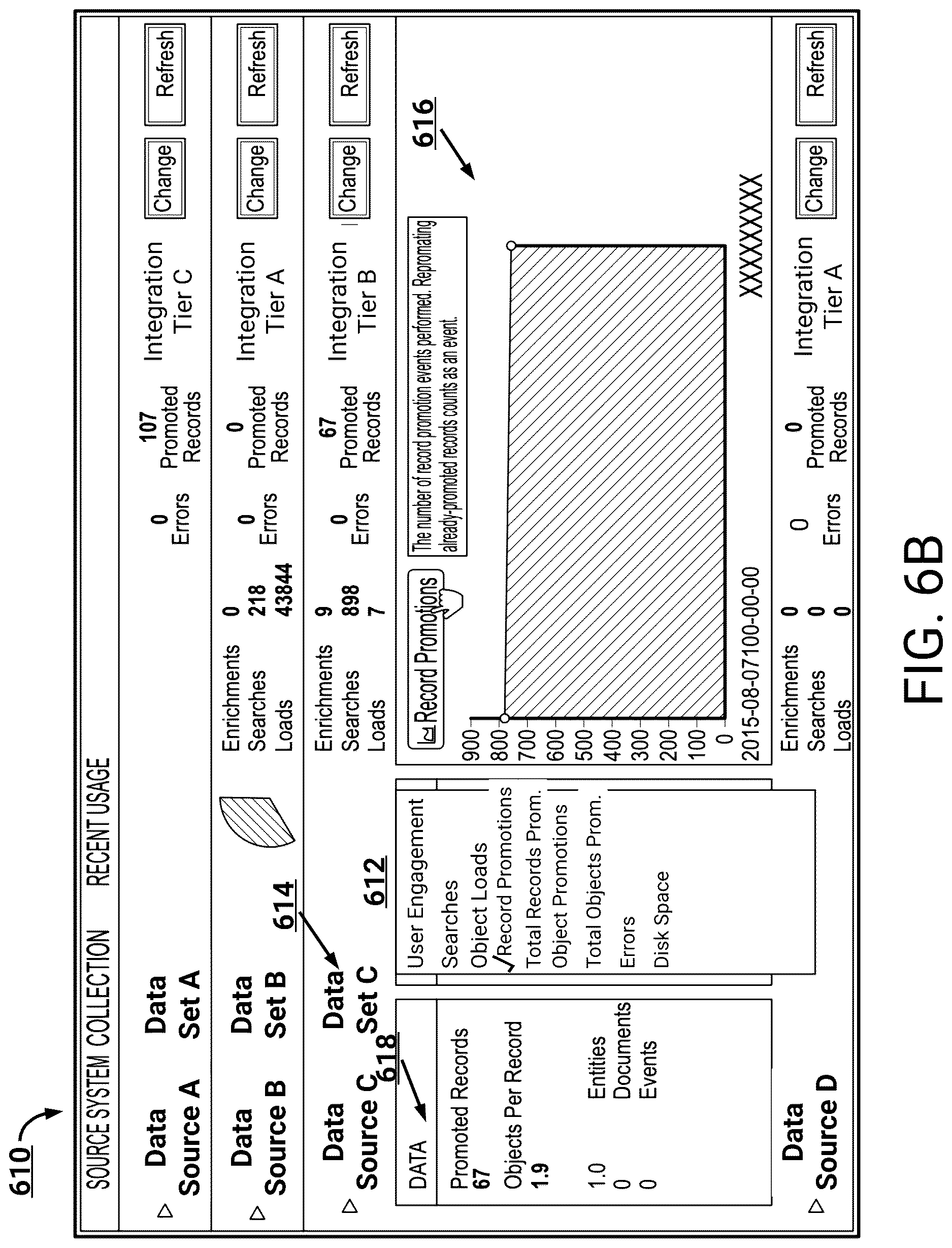 Patent US12619627 Figure 7 – Central user interface for accessing and upgrading of dataset integrations