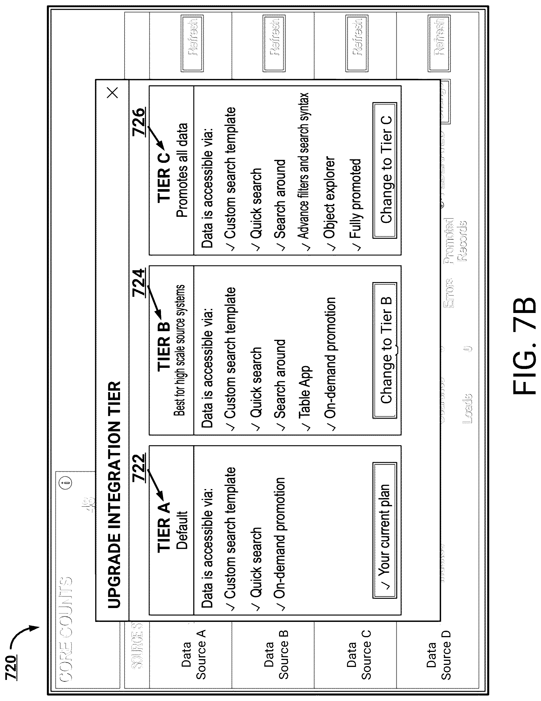Patent US12619627 Figure 9 – Central user interface for accessing and upgrading of dataset integrations