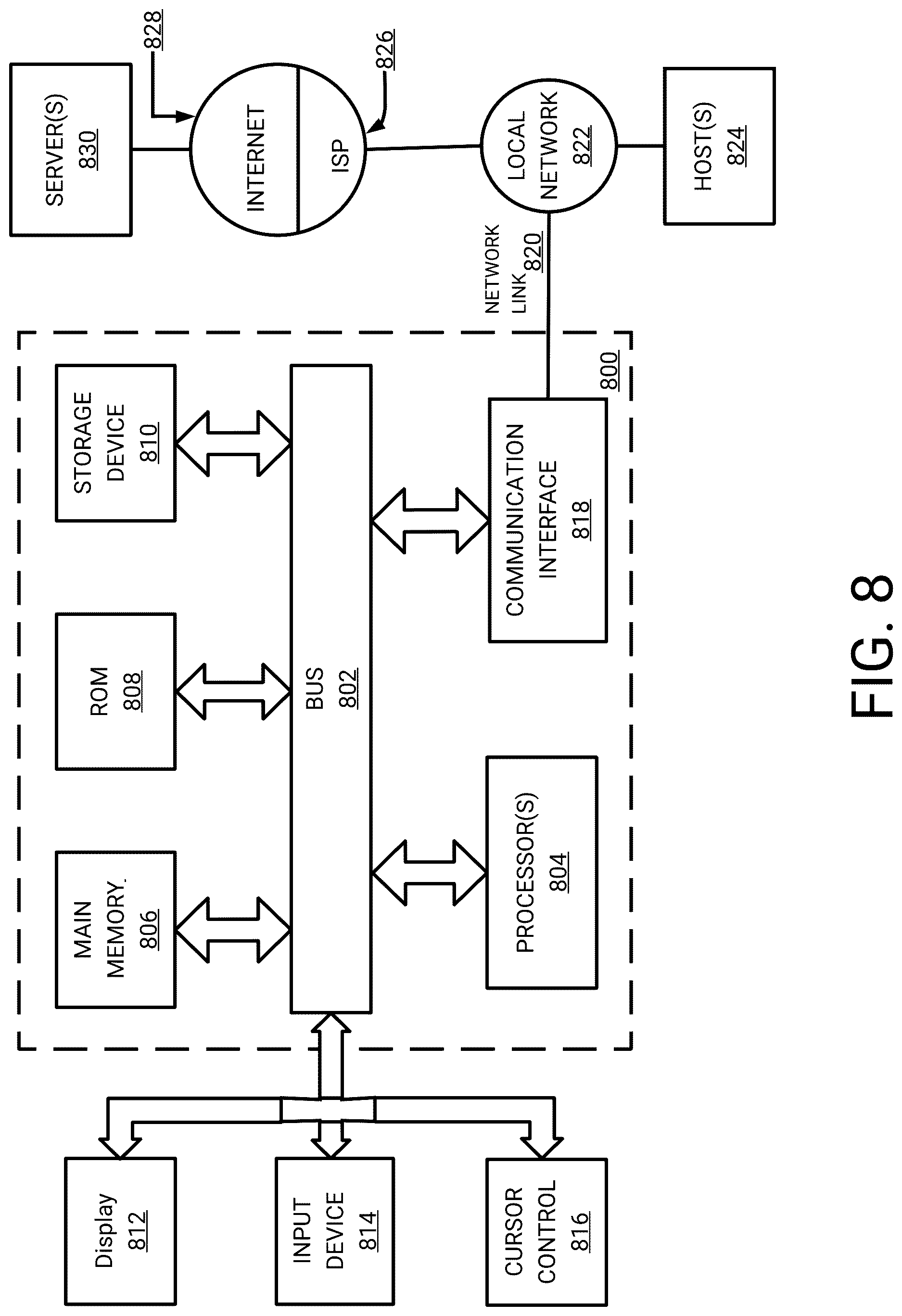 Patent US12619627 Figure 10 – Central user interface for accessing and upgrading of dataset integrations