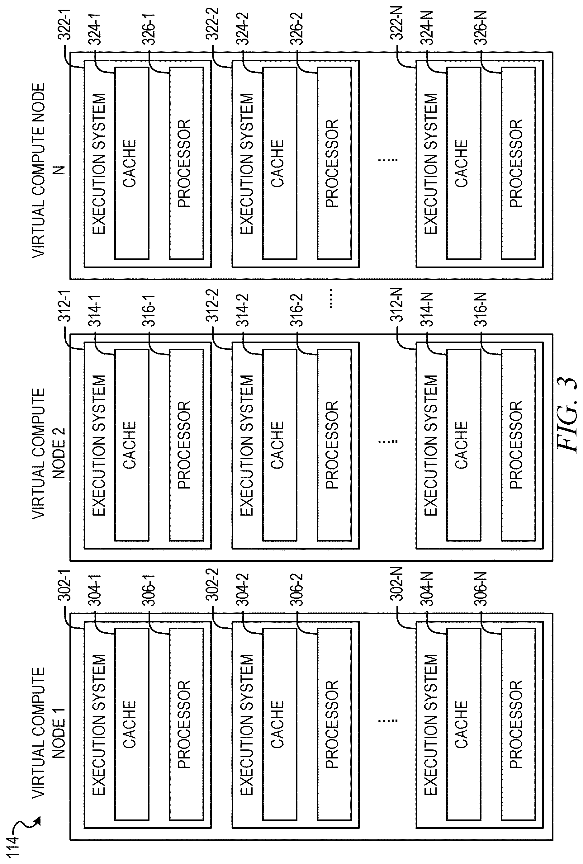 Patent US12619628 Figure 3 – Analytical query processing with decoupled compute instances