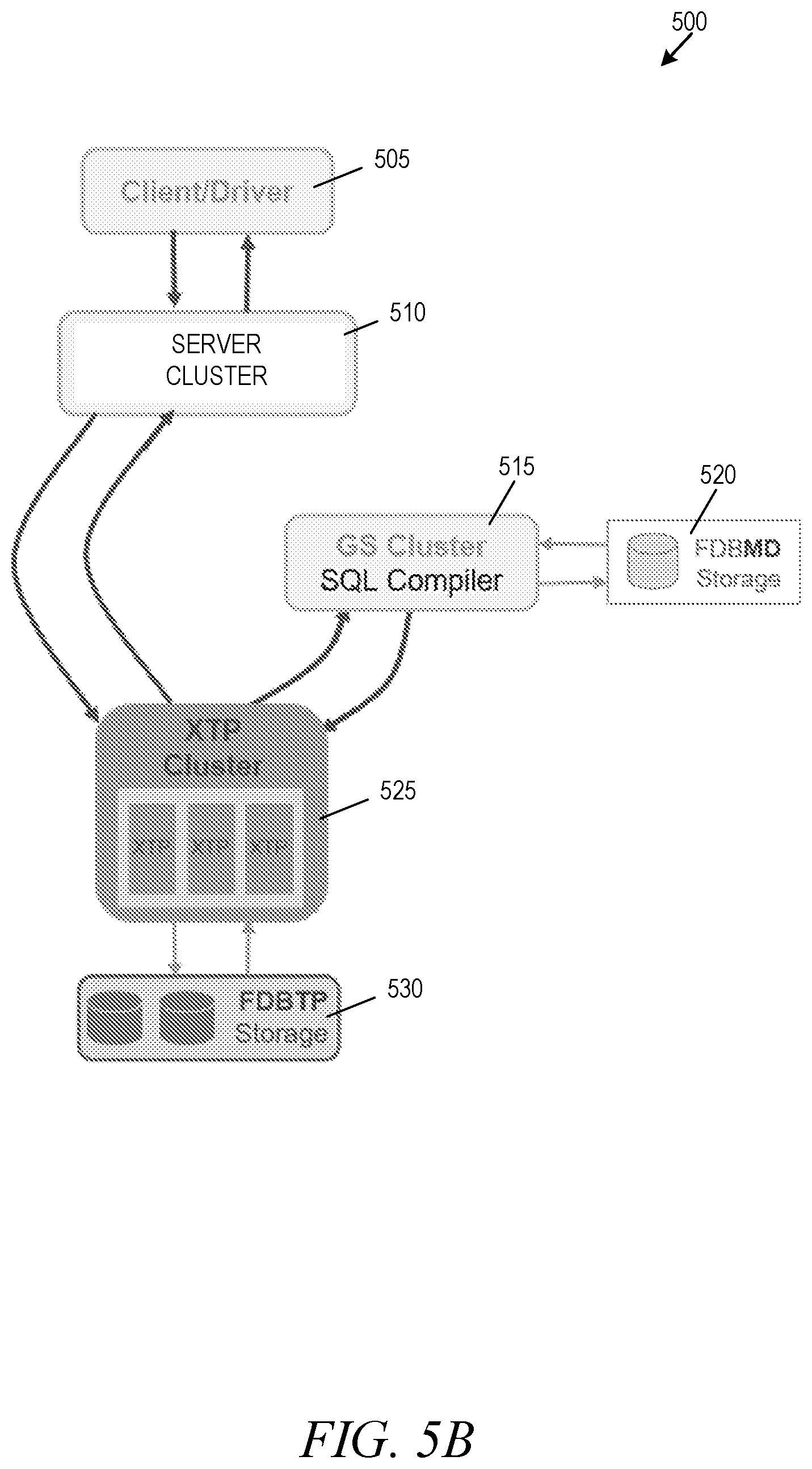 Patent US12619628 Figure 6 – Analytical query processing with decoupled compute instances