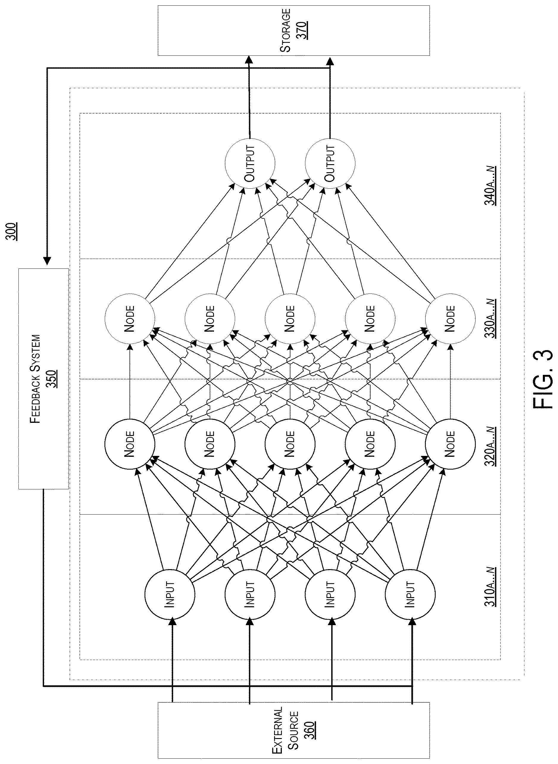 Patent US12619629 Figure 3 – Intelligent method to combine multiple blockchain based smart contracts leveraging generative artificial intelligence