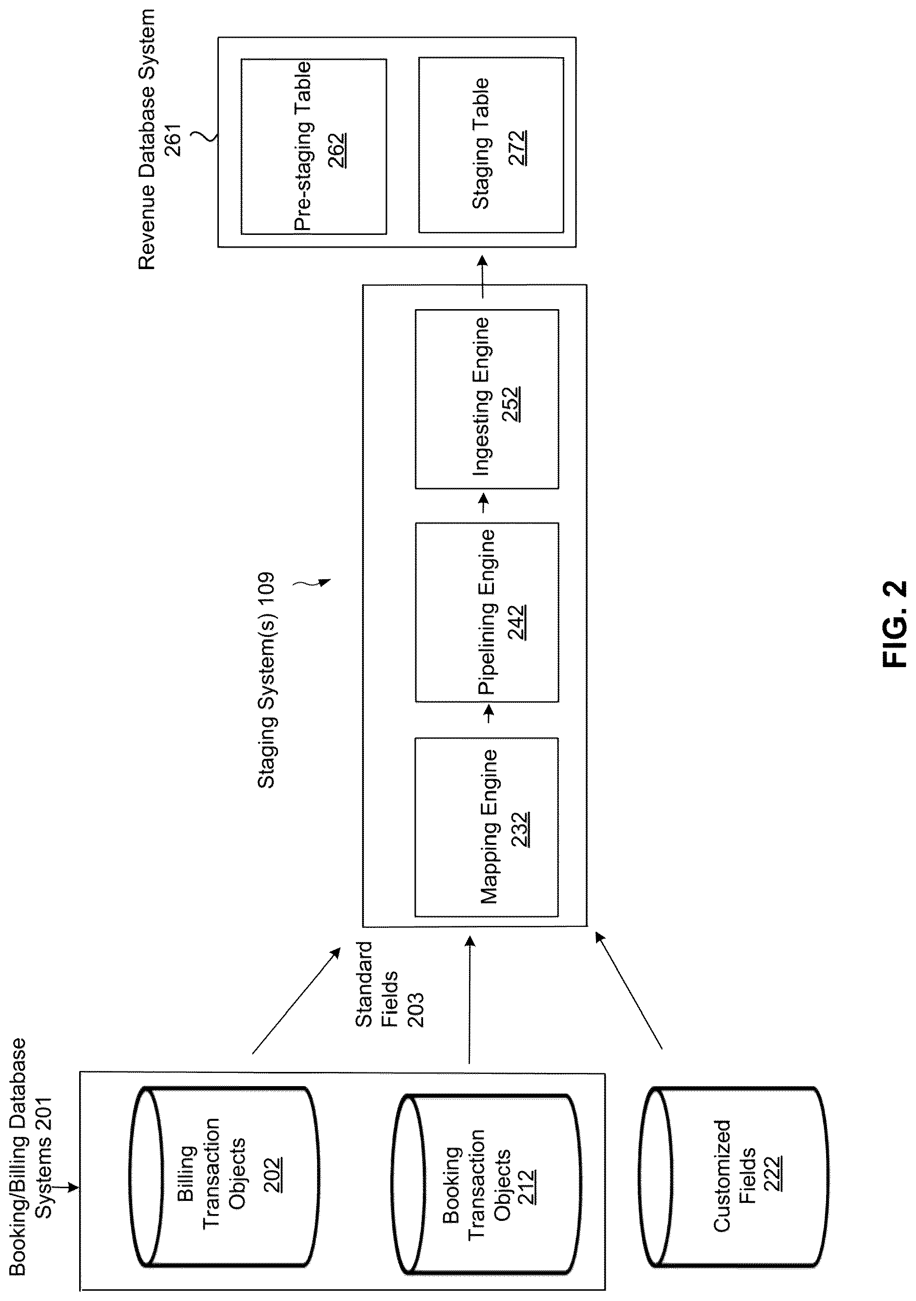 Patent US12619630 Figure 2 – Systems and methods for staging of data updates to database system in a multi-tenant system