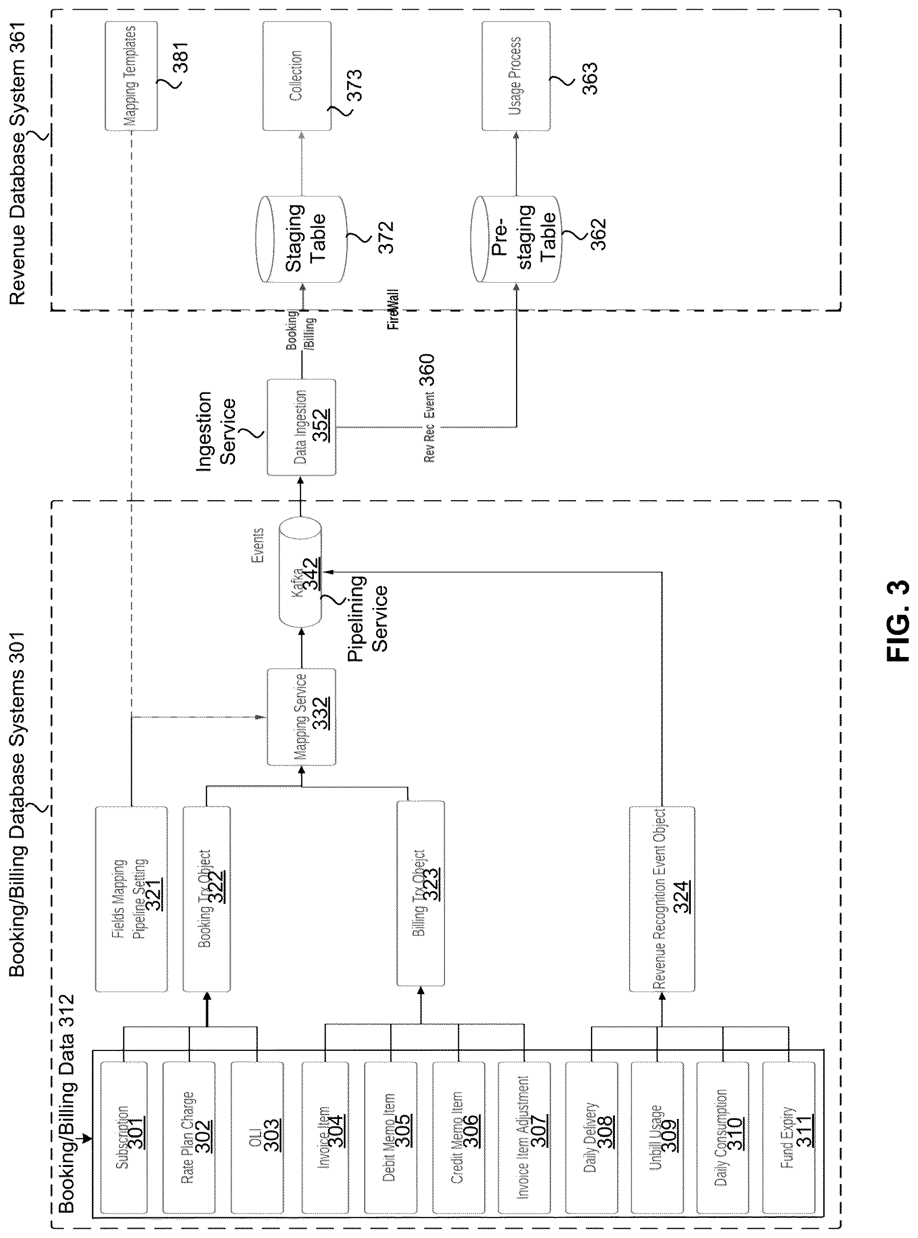 Patent US12619630 Figure 3 – Systems and methods for staging of data updates to database system in a multi-tenant system
