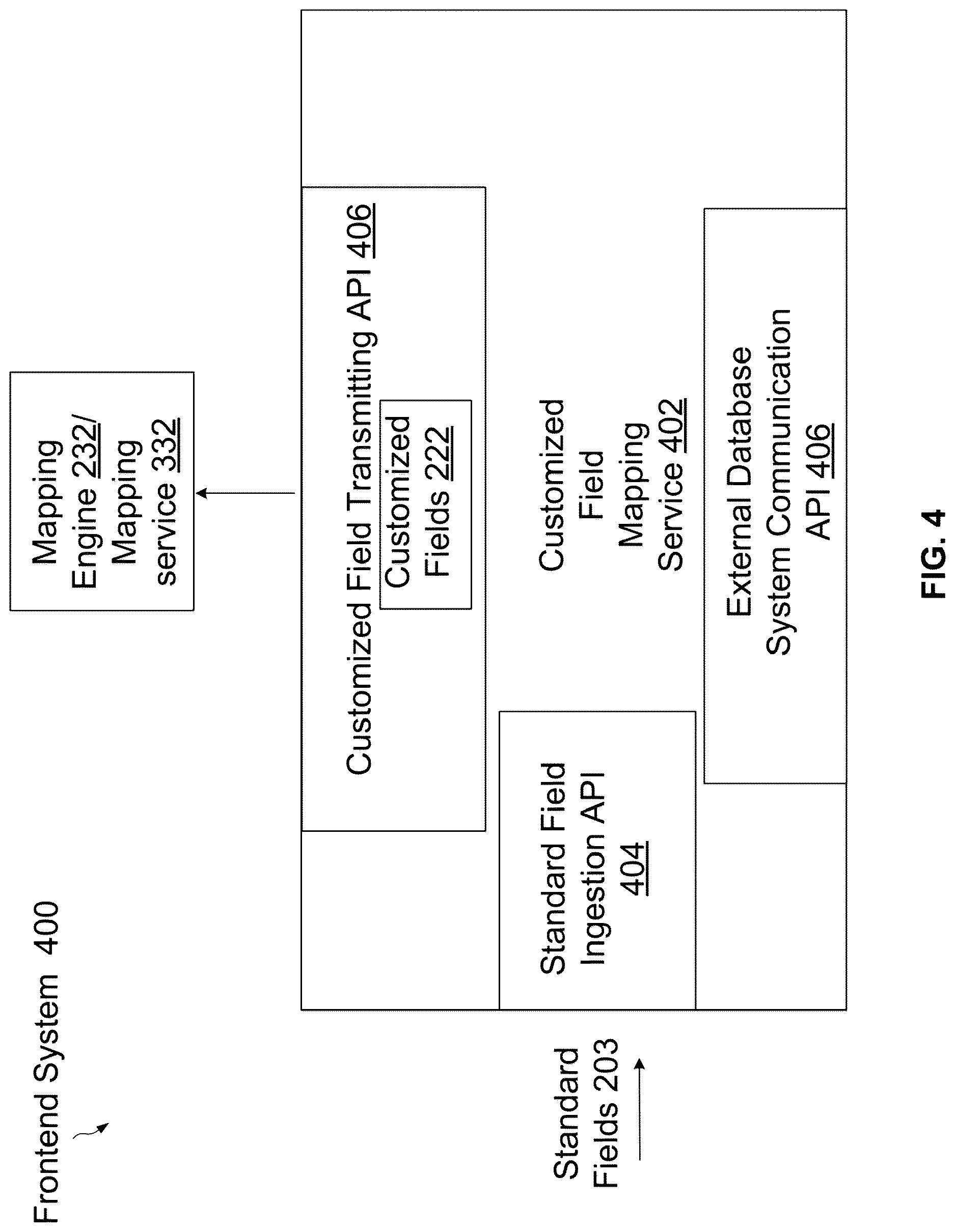 Patent US12619630 Figure 4 – Systems and methods for staging of data updates to database system in a multi-tenant system
