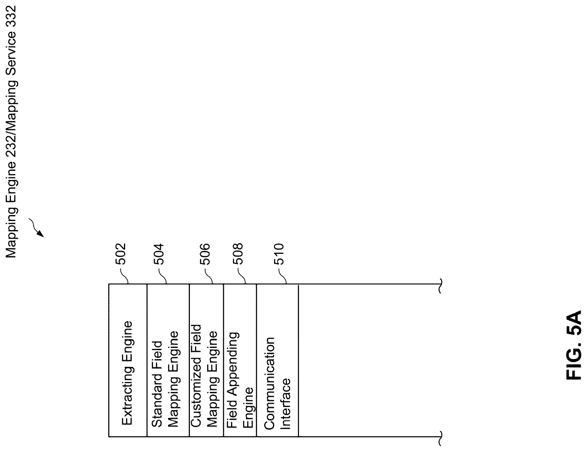 Patent US12619630 Figure 5 – Systems and methods for staging of data updates to database system in a multi-tenant system