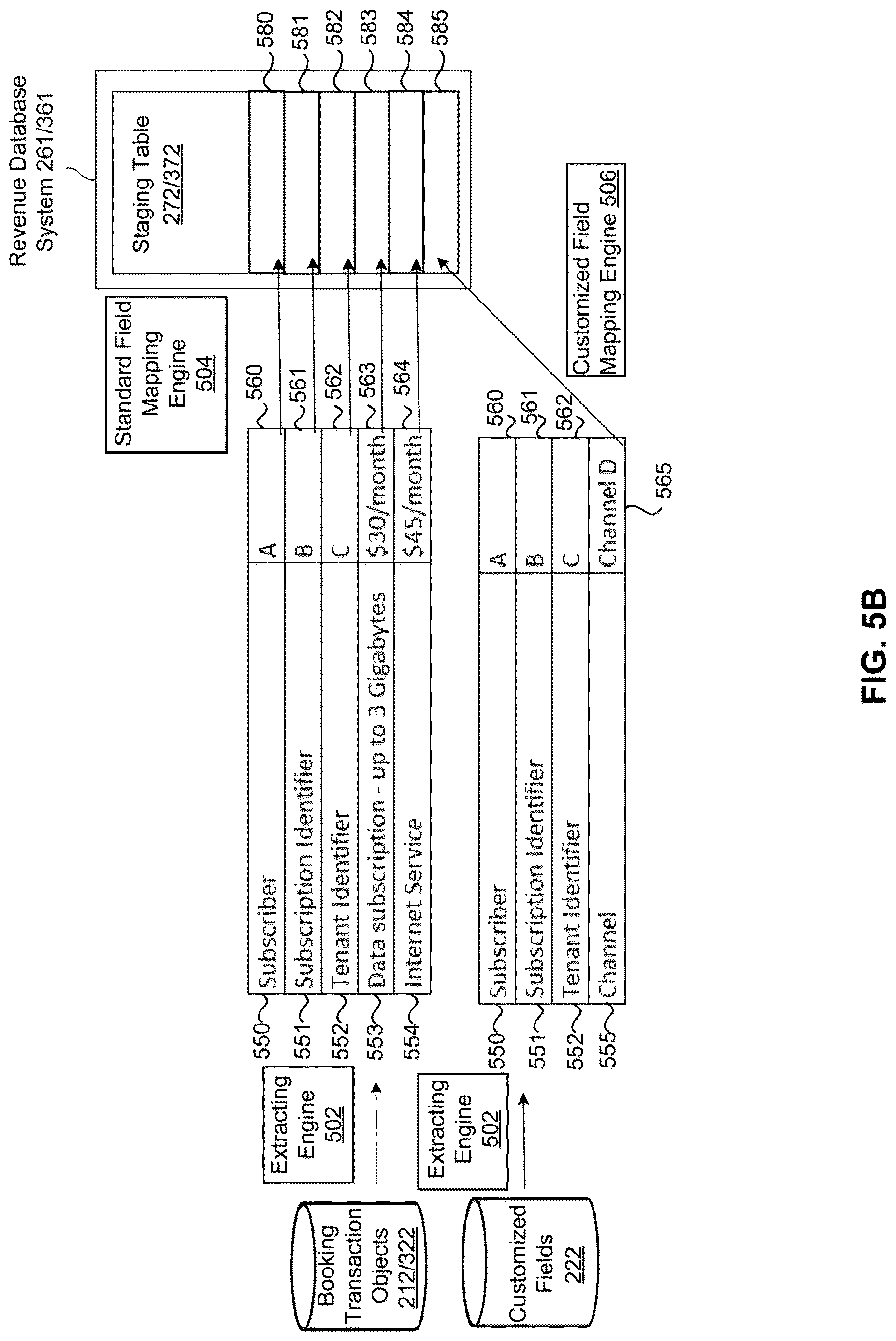 Patent US12619630 Figure 6 – Systems and methods for staging of data updates to database system in a multi-tenant system