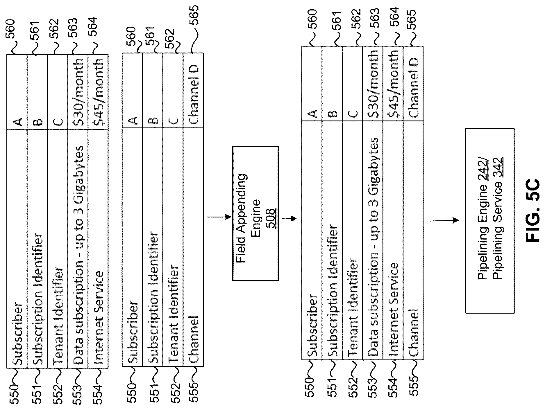 Patent US12619630 Figure 7 – Systems and methods for staging of data updates to database system in a multi-tenant system