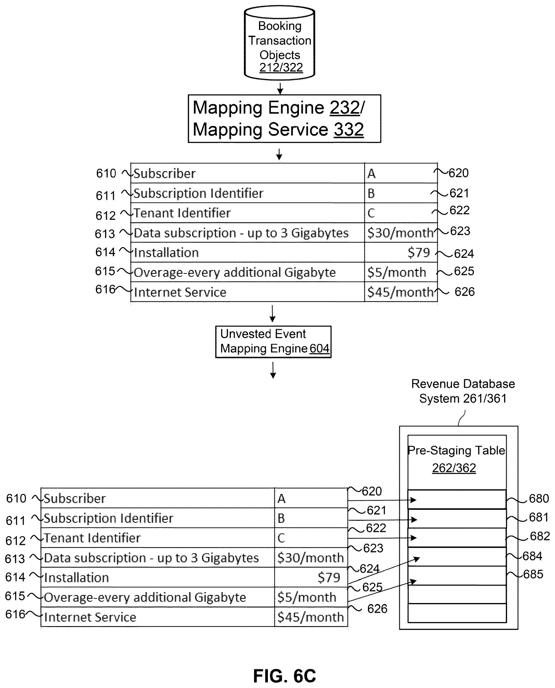 Patent US12619630 Figure 10 – Systems and methods for staging of data updates to database system in a multi-tenant system