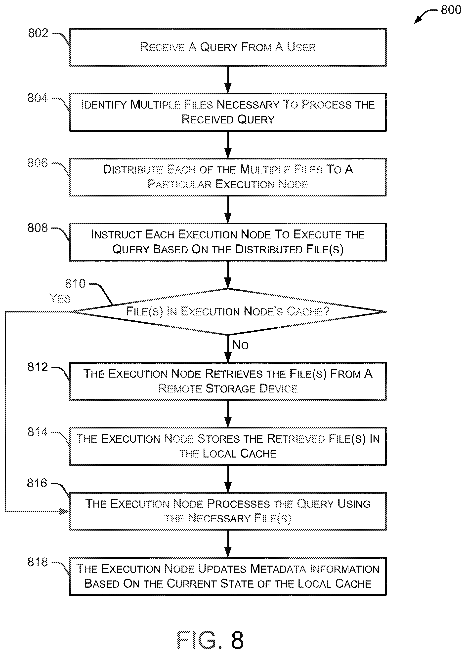 Patent US12619631 Figure 8 – Caching systems and methods
