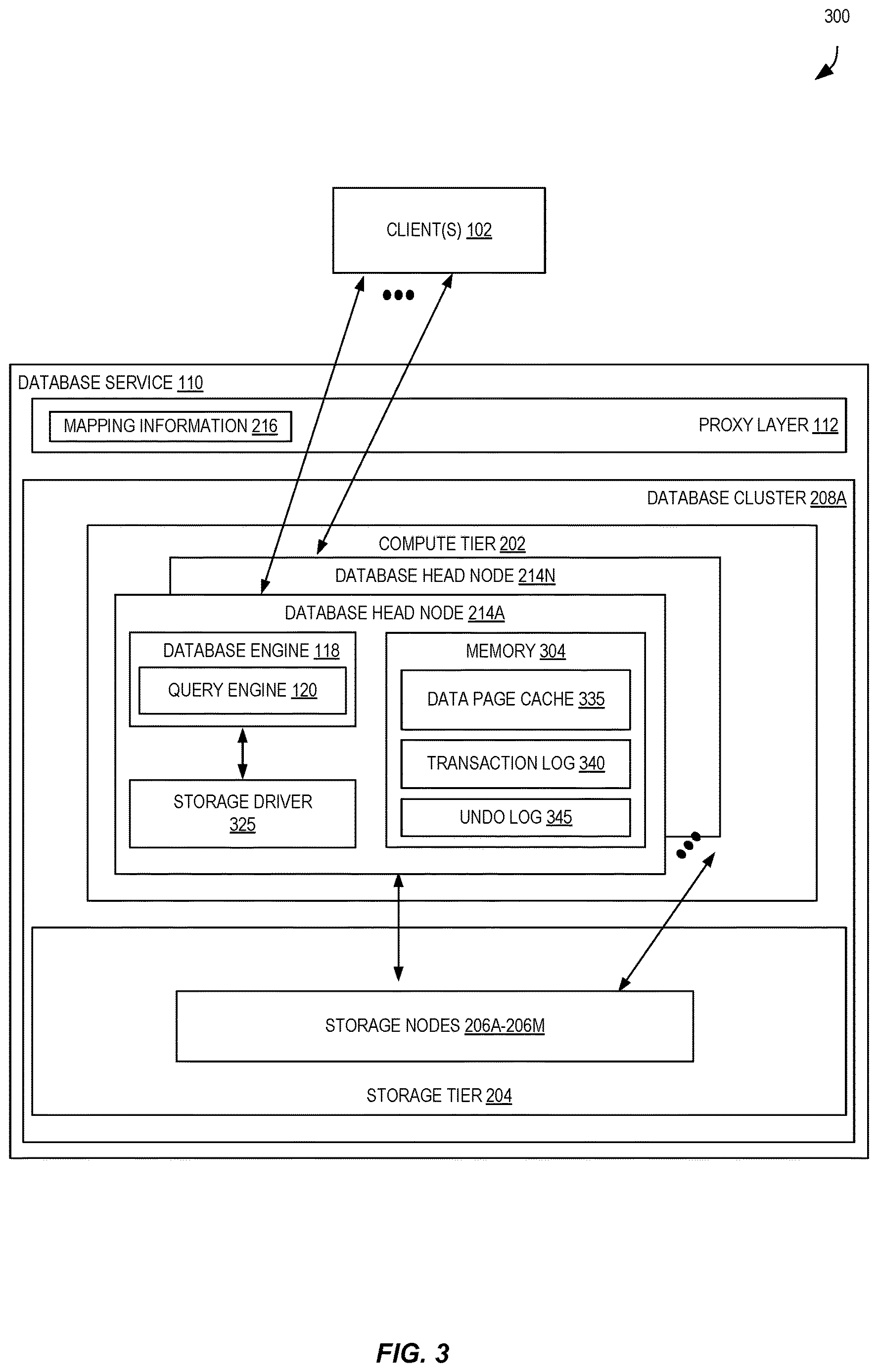Patent US12619633 Figure 3 – Fast database scaling utilizing a decoupled storage and compute architecture