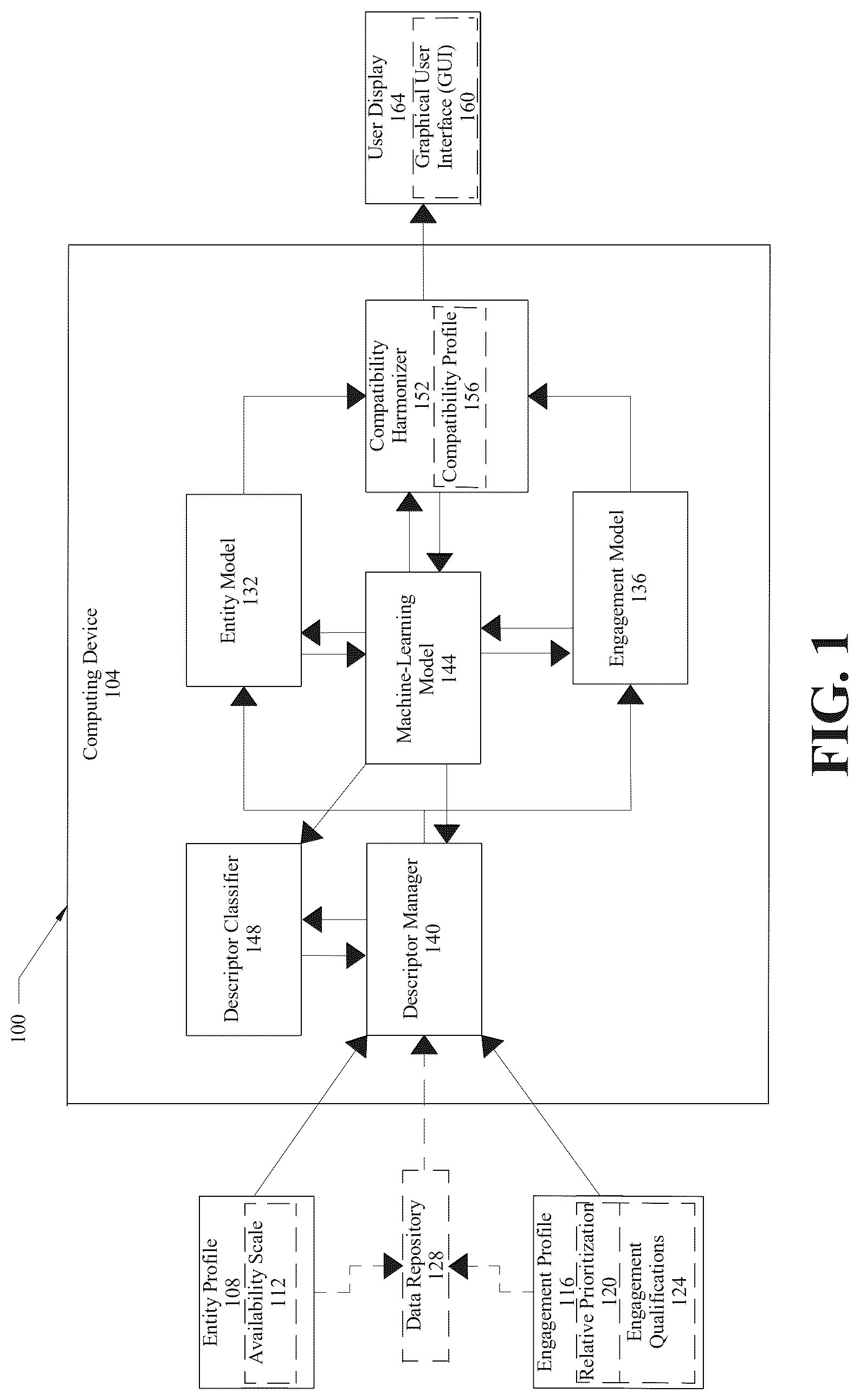 Patent US12619634 Figure 1 – Method and an apparatus for meta-model optimization of an engagement portfolio