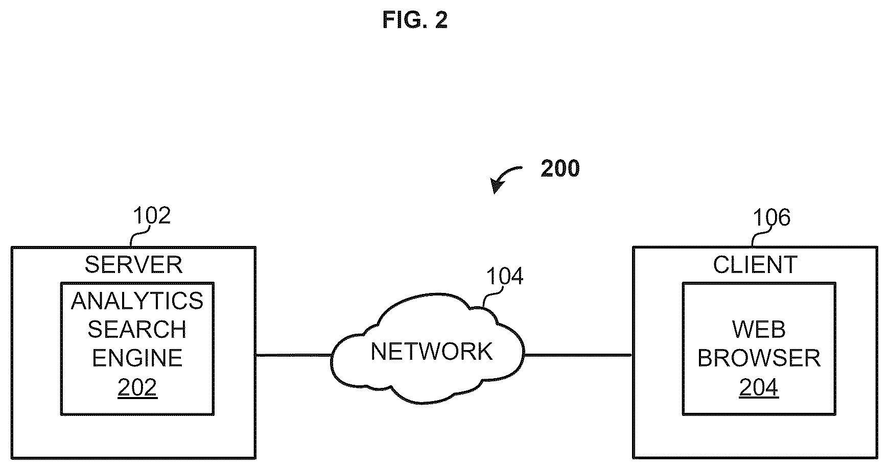 Patent US12619635 Figure 2 – Methods and systems for supply chain analytics using visualizations and standardization constructs