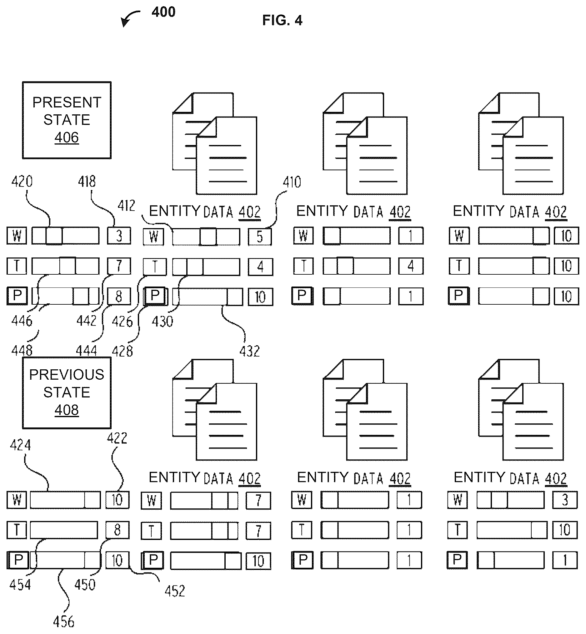 Patent US12619635 Figure 4 – Methods and systems for supply chain analytics using visualizations and standardization constructs