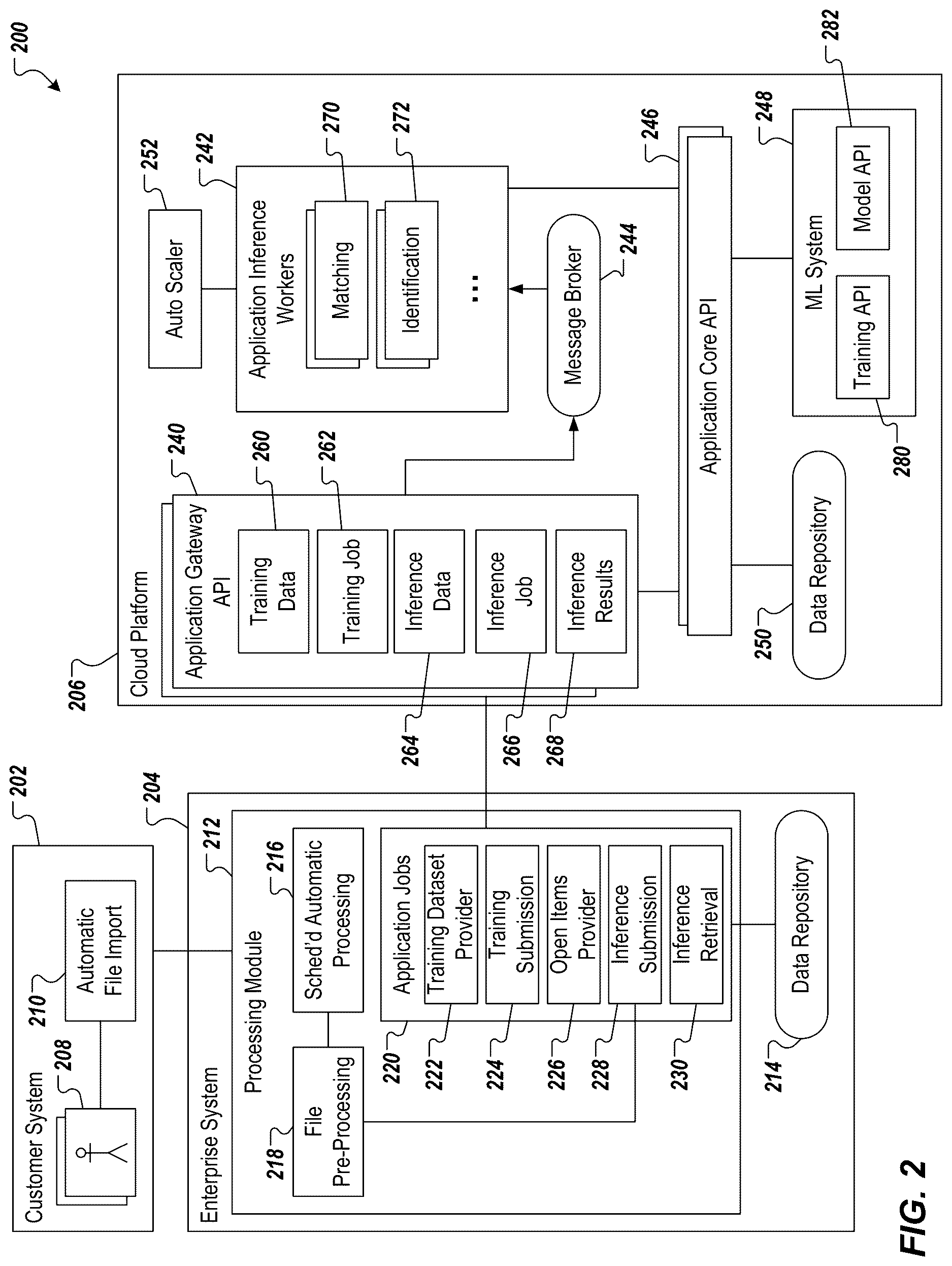 Patent US12619636 Figure 2 – Entity linking and filtering using efficient search tree and machine learning representations