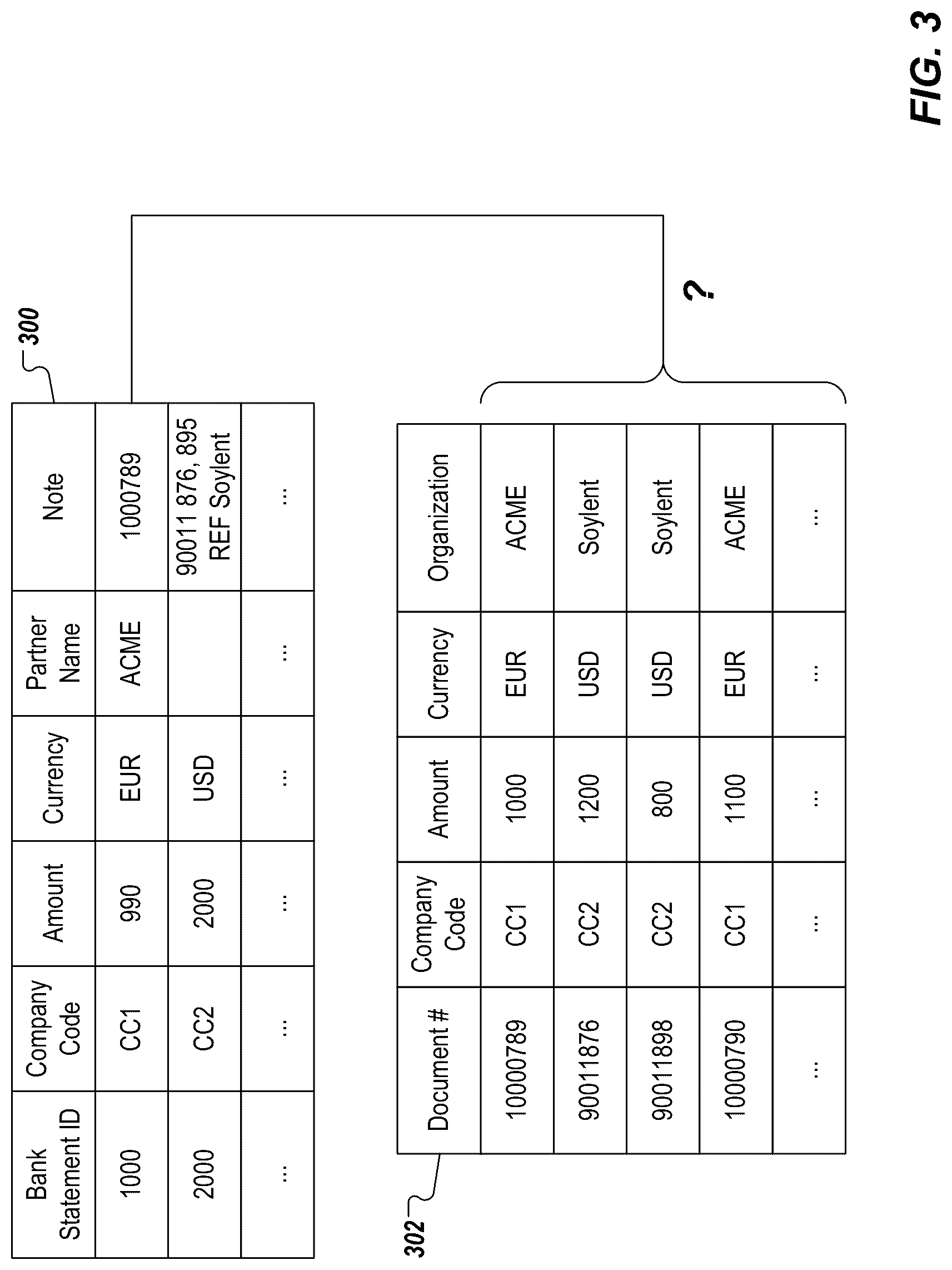 Patent US12619636 Figure 3 – Entity linking and filtering using efficient search tree and machine learning representations