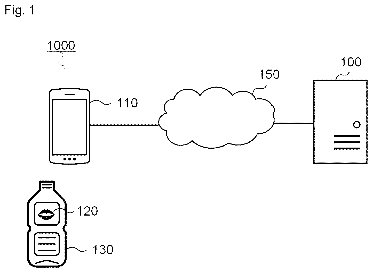 Patent US12619637 Figure 1 – Information processing device, information processing system, information processing method, and program