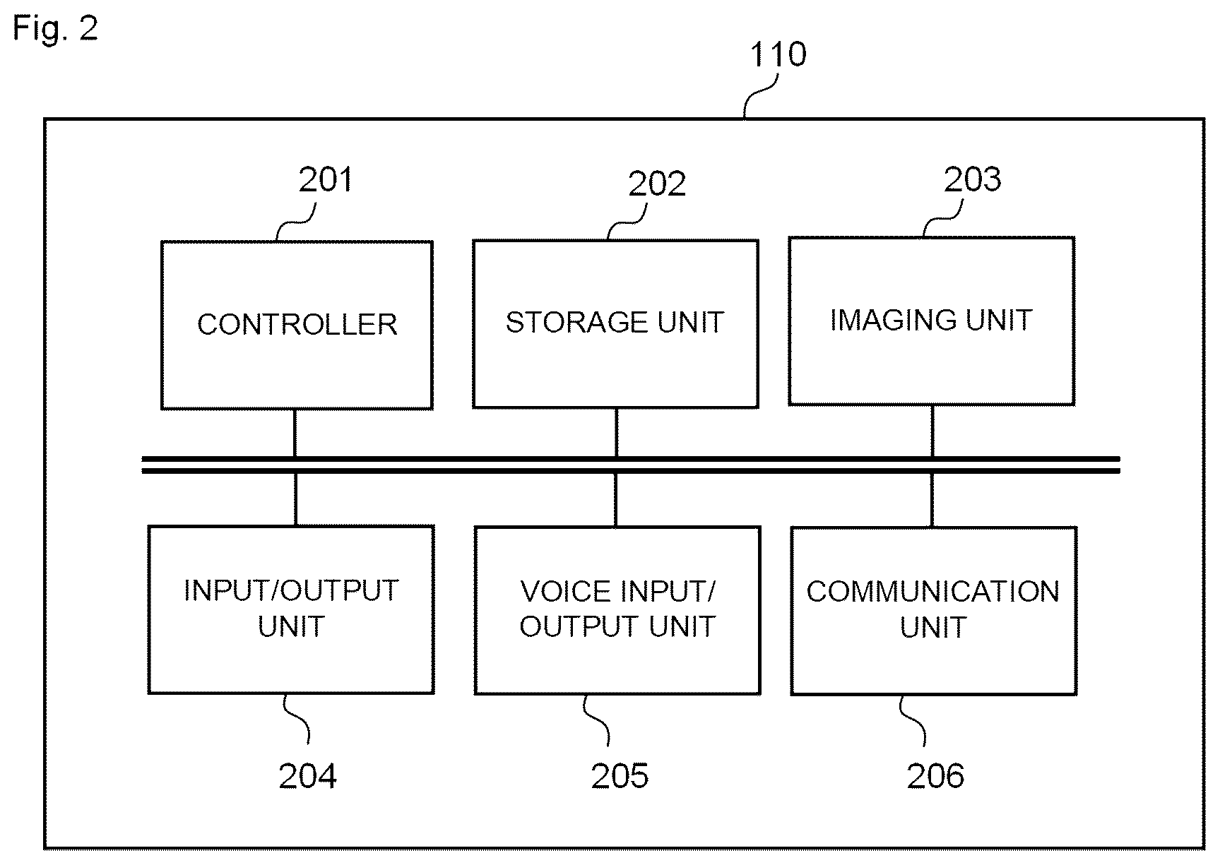 Patent US12619637 Figure 2 – Information processing device, information processing system, information processing method, and program