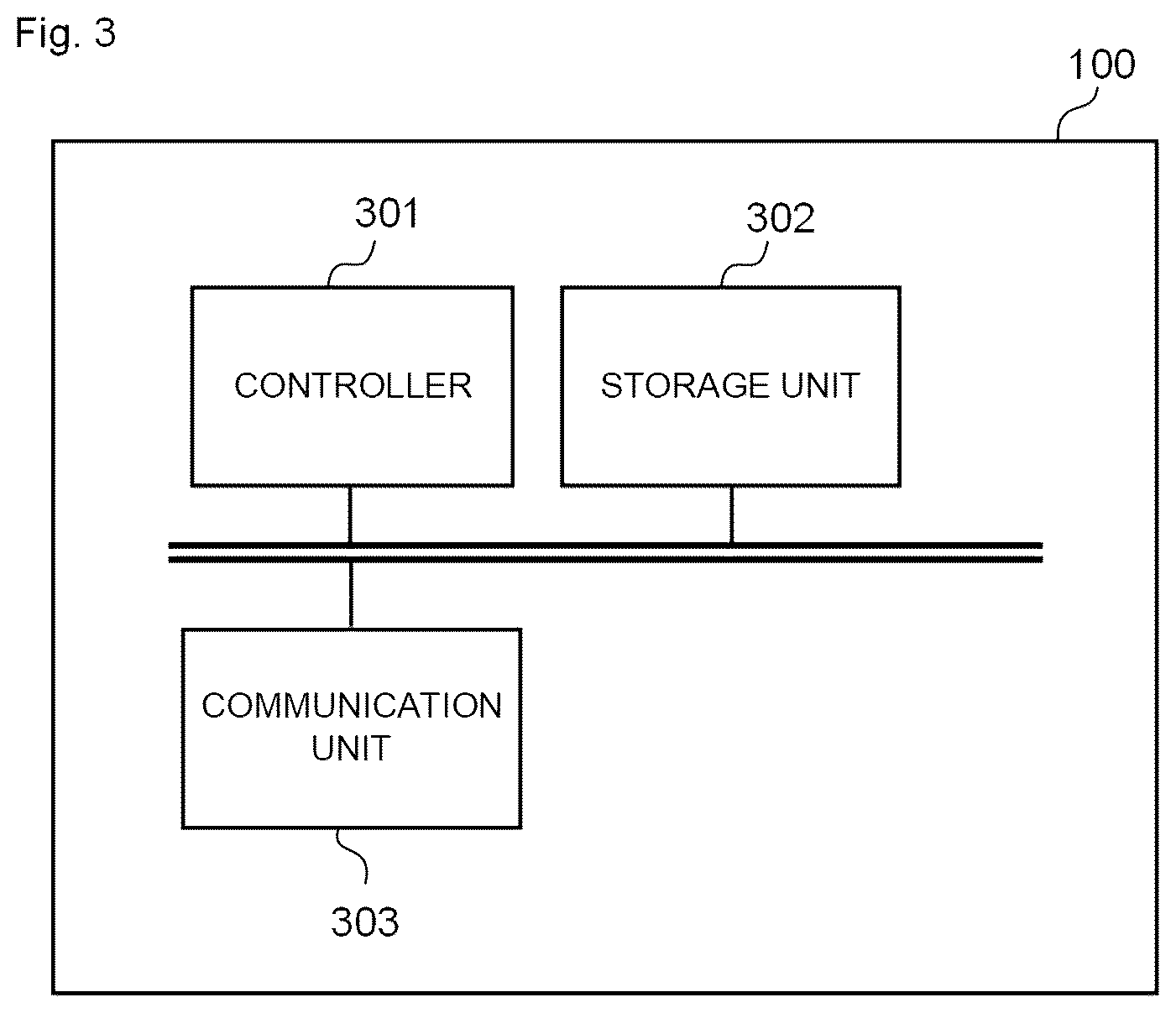 Patent US12619637 Figure 3 – Information processing device, information processing system, information processing method, and program