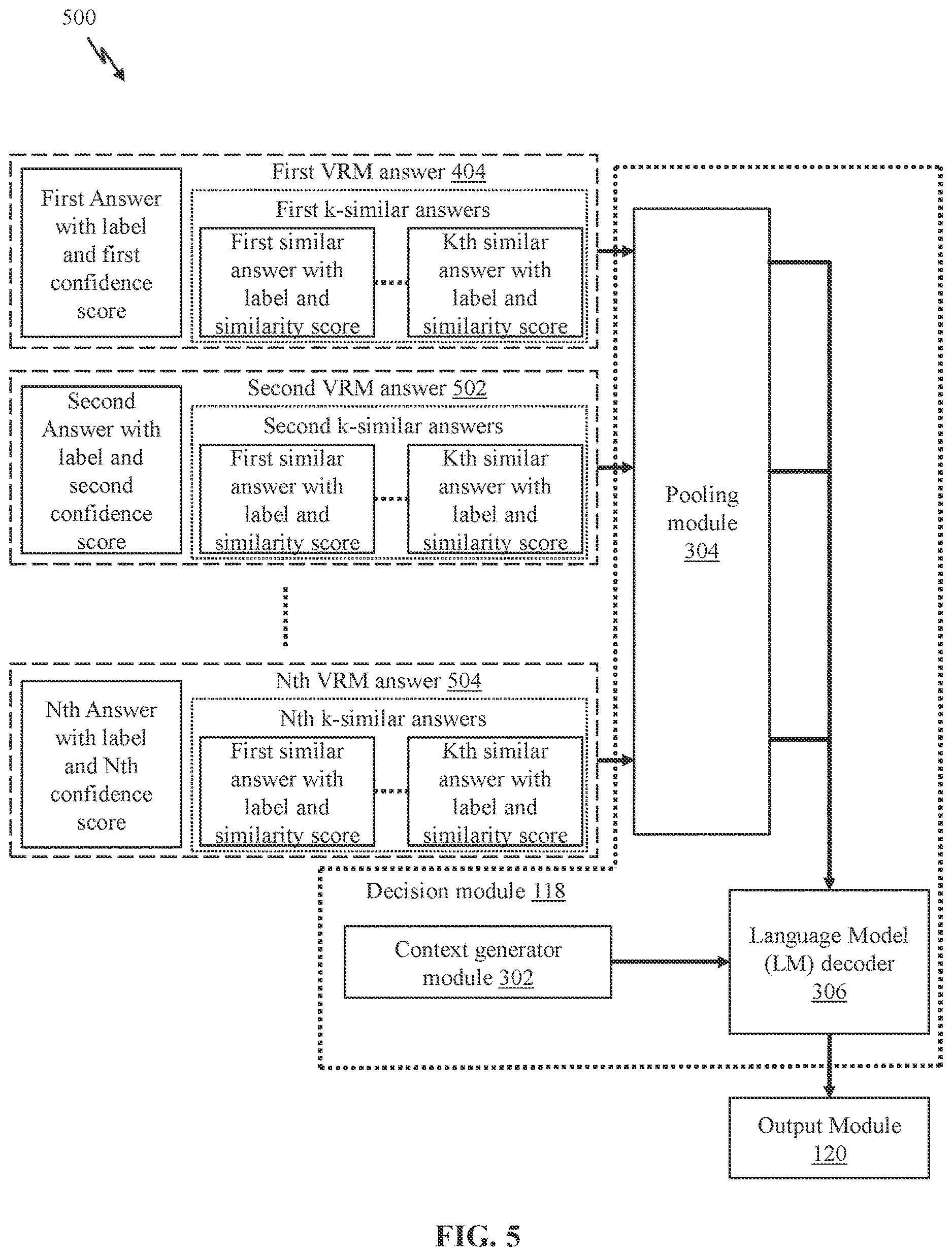 Patent US12619638 Figure 3 – System for verifying ambiguous entities in documents