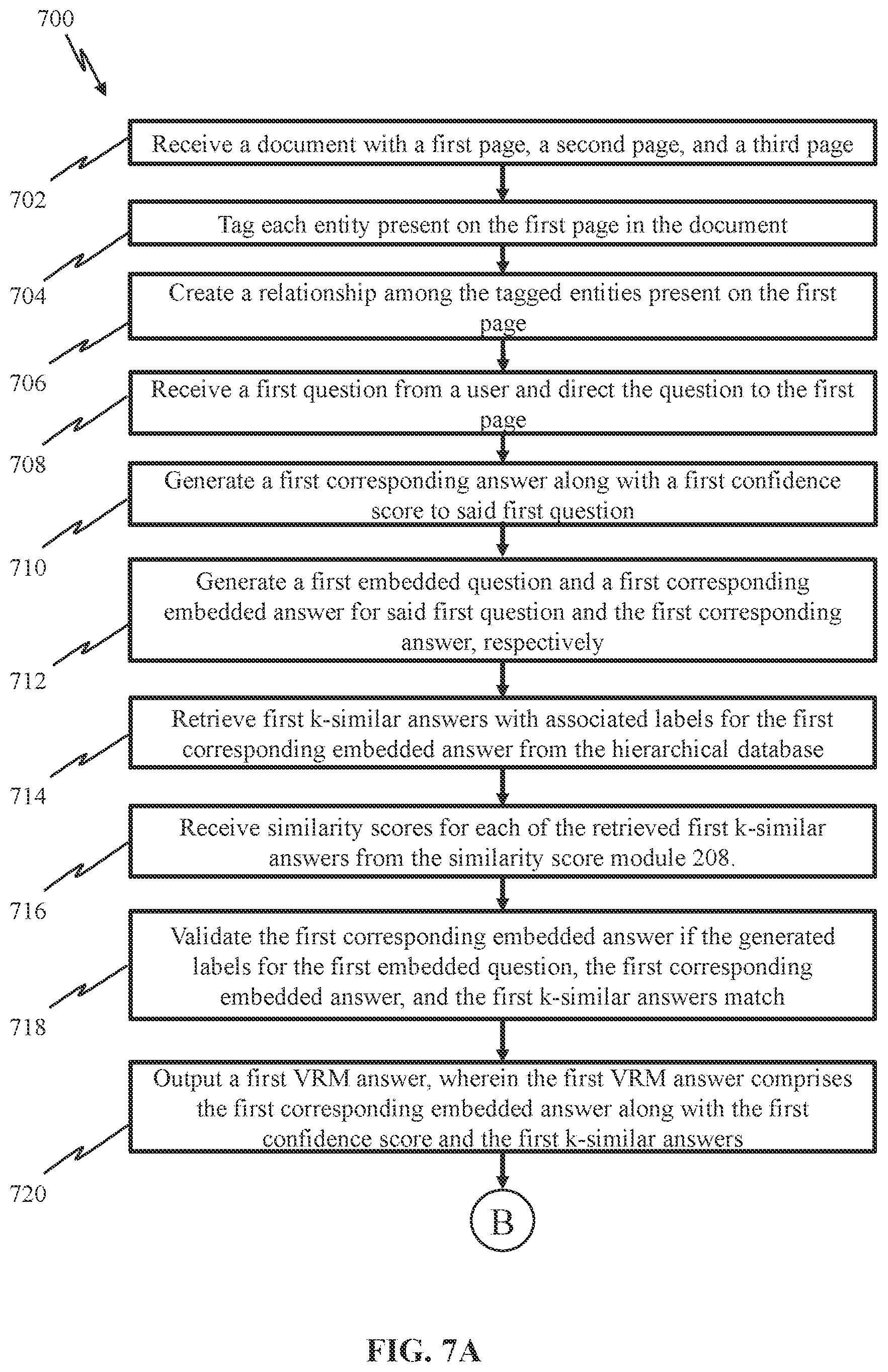 Patent US12619638 Figure 6 – System for verifying ambiguous entities in documents