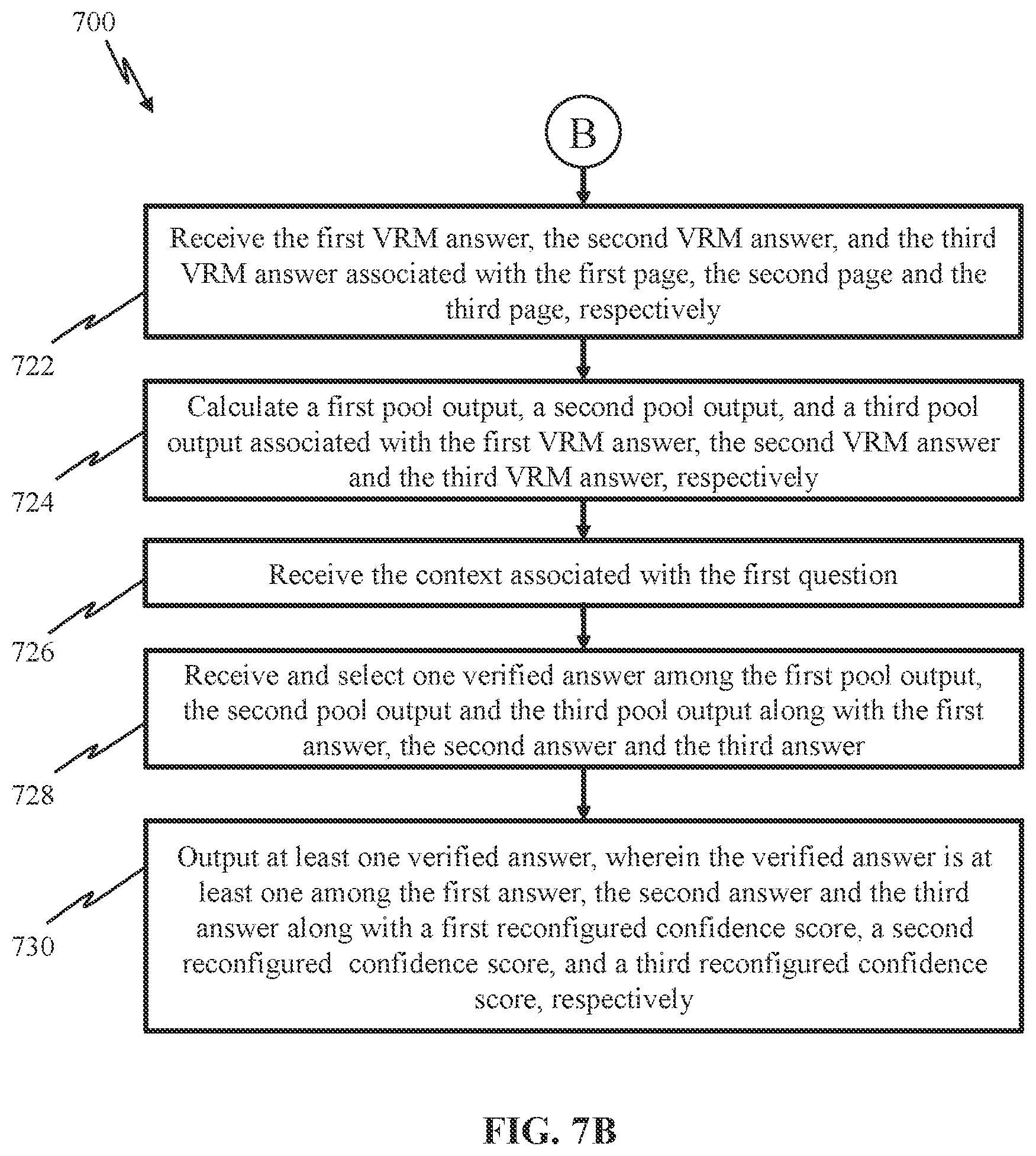 Patent US12619638 Figure 7 – System for verifying ambiguous entities in documents