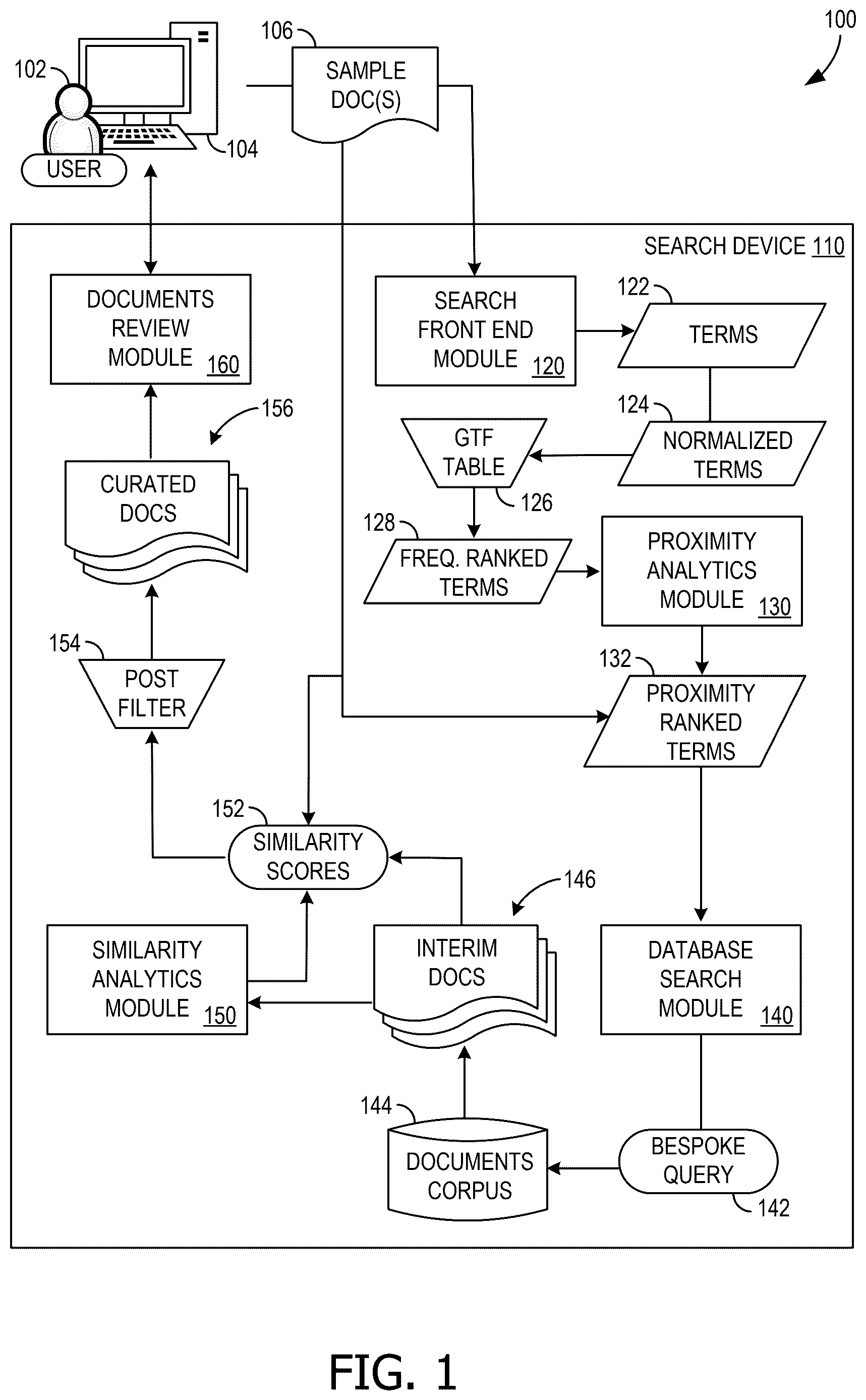 Patent US12619641 Figure 1 – Finding similar documents using least frequent terms