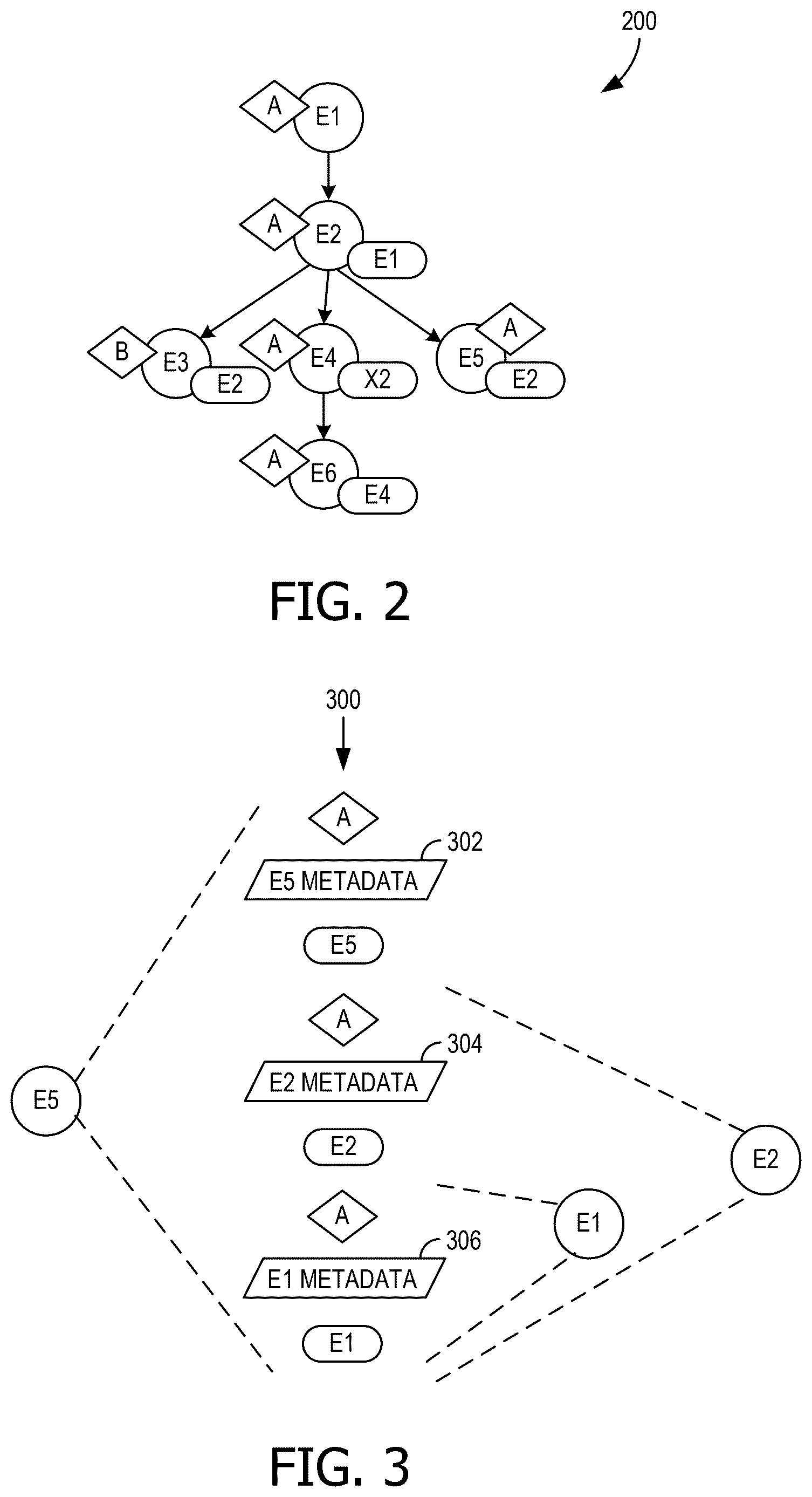 Patent US12619641 Figure 2 – Finding similar documents using least frequent terms