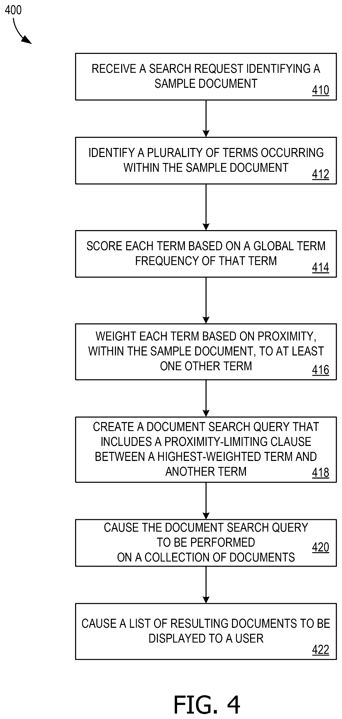 Patent US12619641 Figure 3 – Finding similar documents using least frequent terms