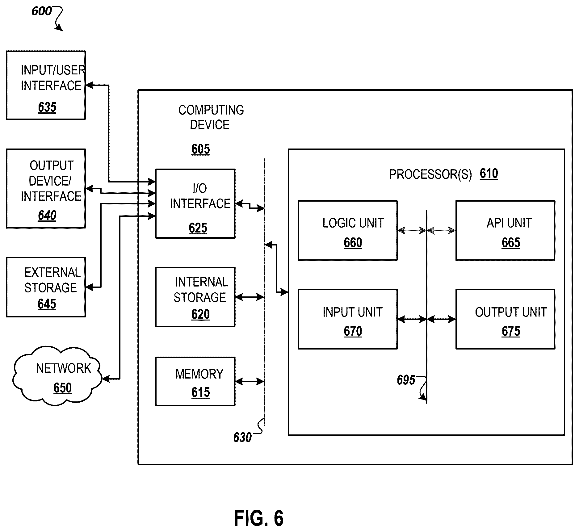 Patent US12619642 Figure 7 – Adaptive API integration framework with automated scenario simulation and self-healing mechanism