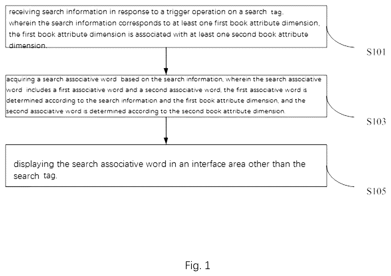 Patent US12619643 Figure 1 – Data display method, device, computer apparatus and system