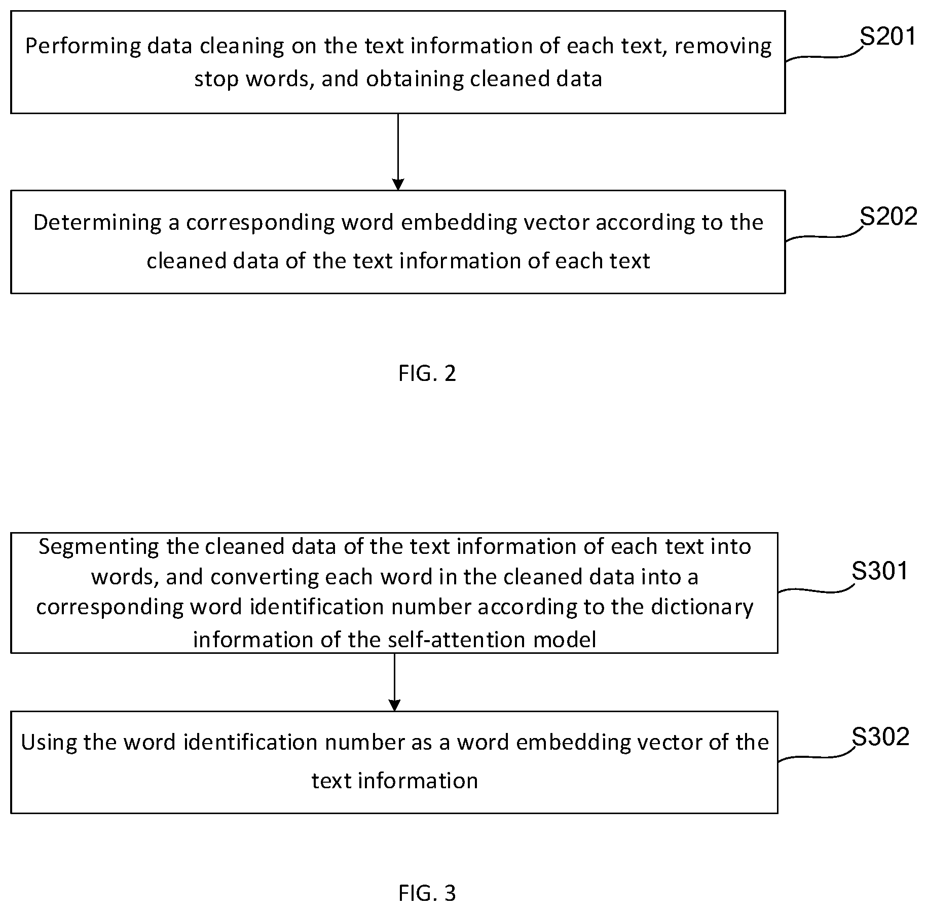 Patent US12619644 Figure 2 – Text recommendation method and apparatus, model training method and apparatus, and readable storage medium
