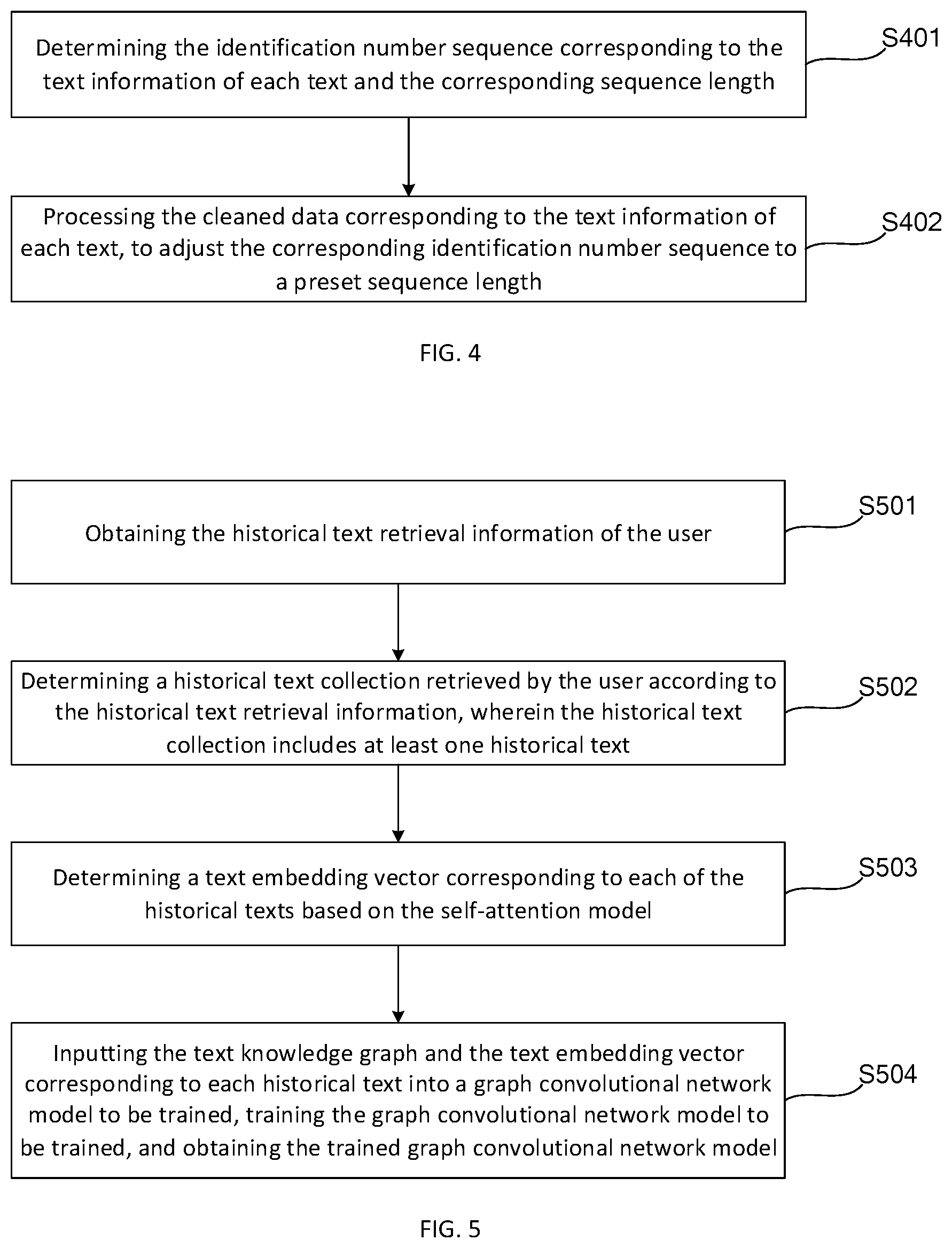 Patent US12619644 Figure 3 – Text recommendation method and apparatus, model training method and apparatus, and readable storage medium