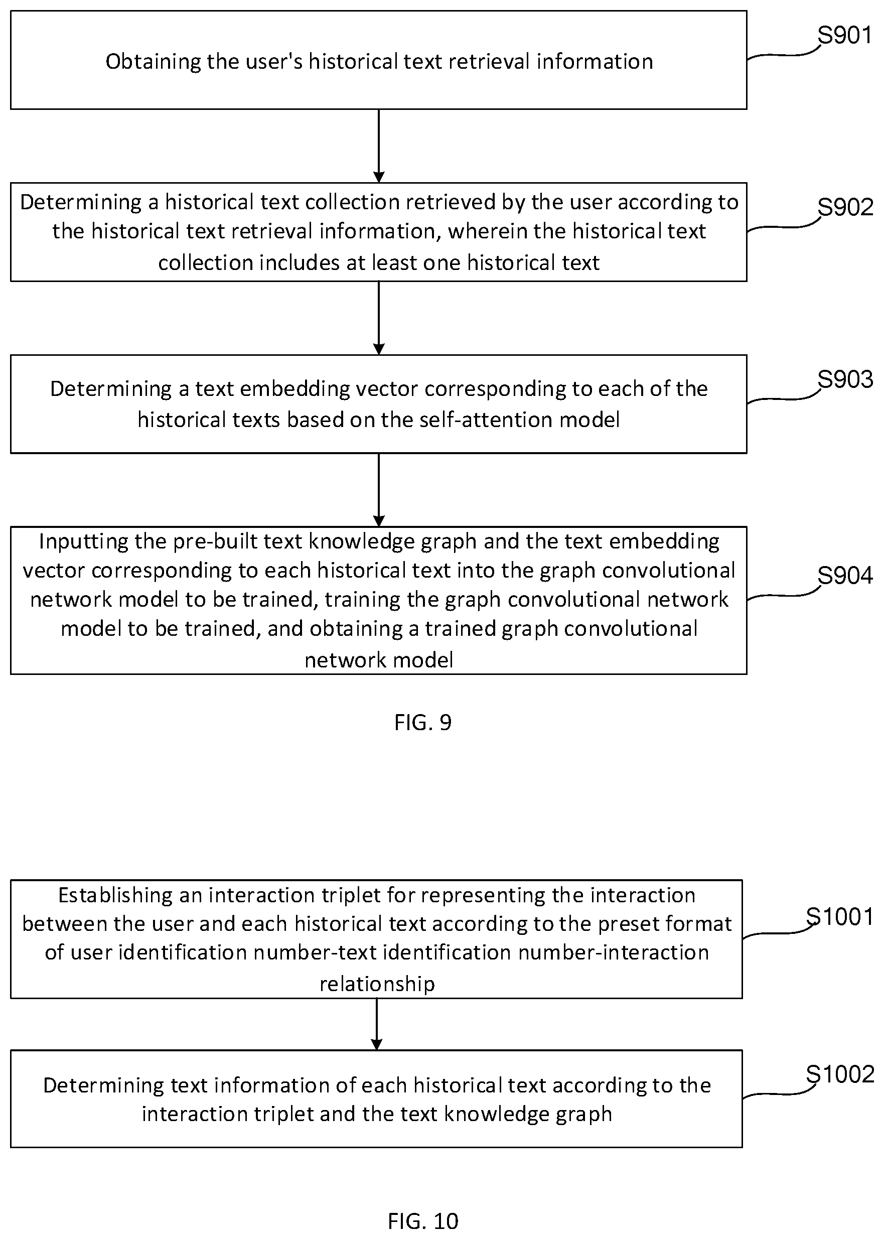 Patent US12619644 Figure 6 – Text recommendation method and apparatus, model training method and apparatus, and readable storage medium