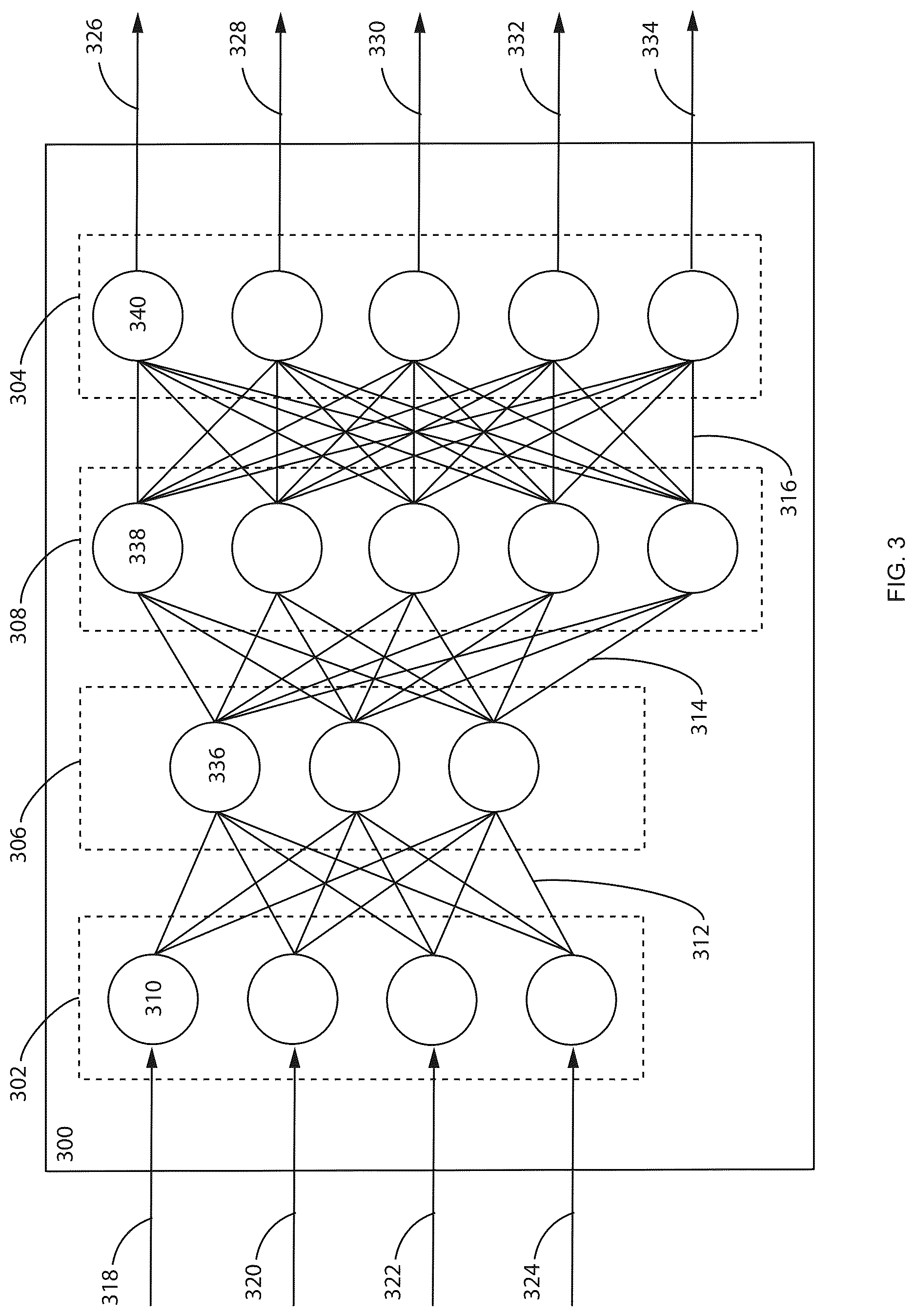 Patent US12619645 Figure 3 – Pupil dynamics entropy and task context for automatic prediction of confidence in data