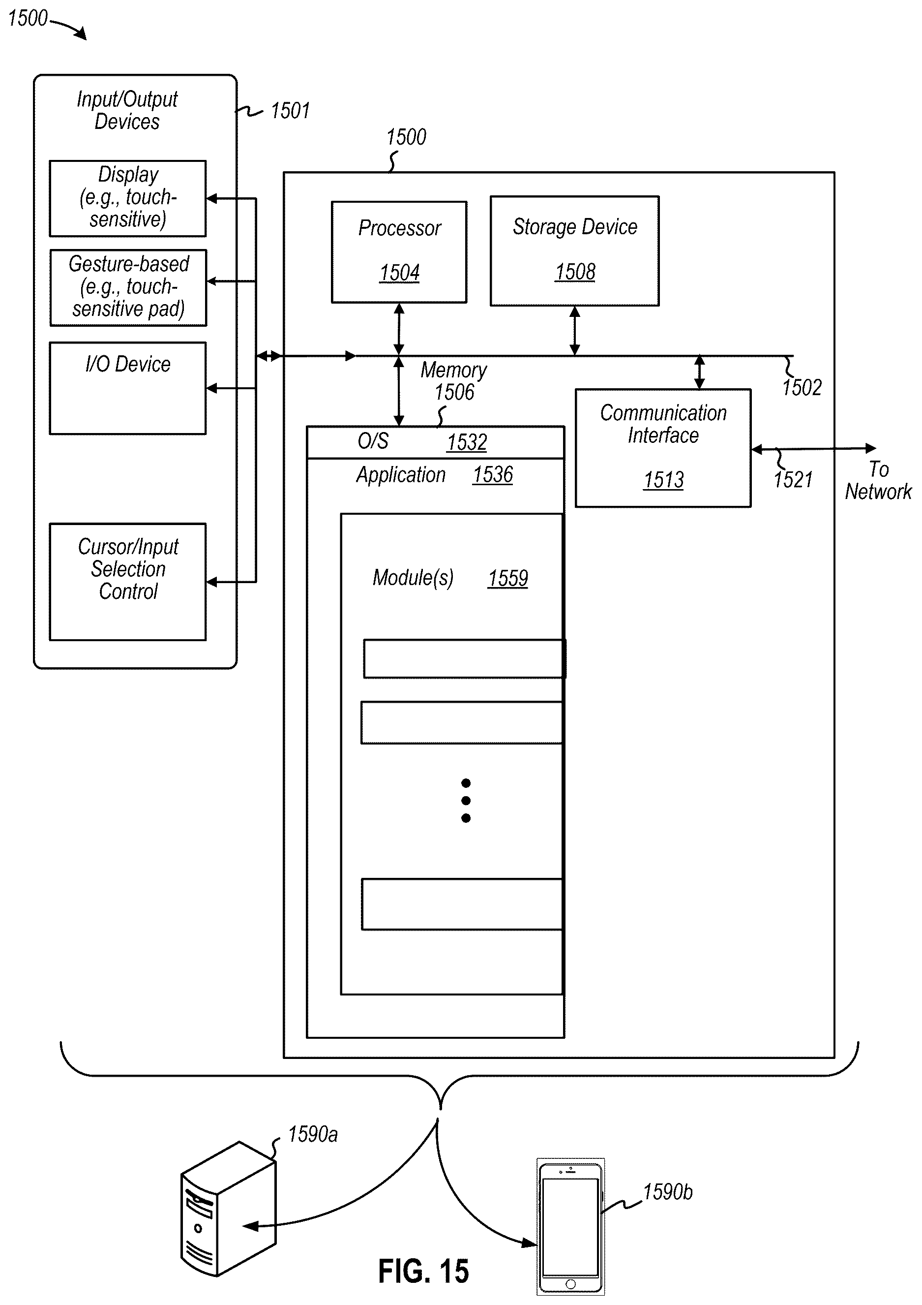 Patent US12619646 Figure 15 – Automating generation of persona classification data to customize integration data into compatible distributed data sources at various networked computing devices