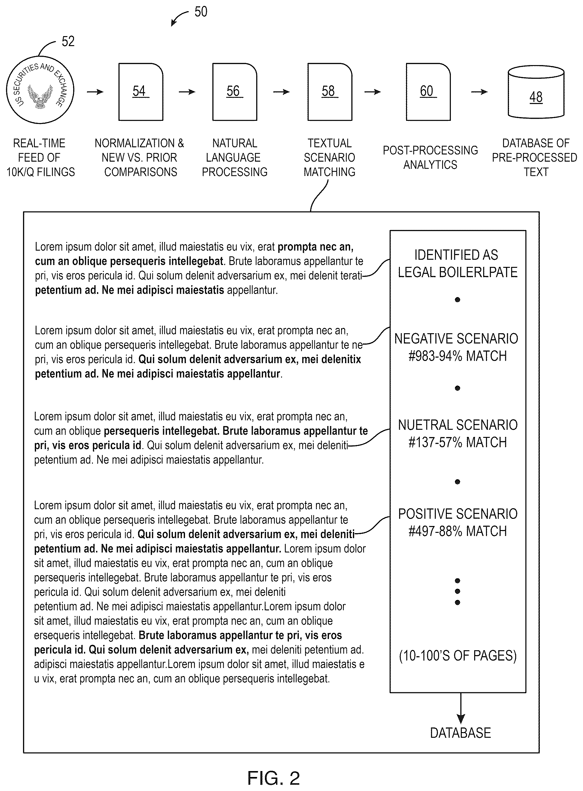 Patent US12619647 Figure 2 – Systems and methods for searching and summarizing financial related documents, and user interface for displaying the same