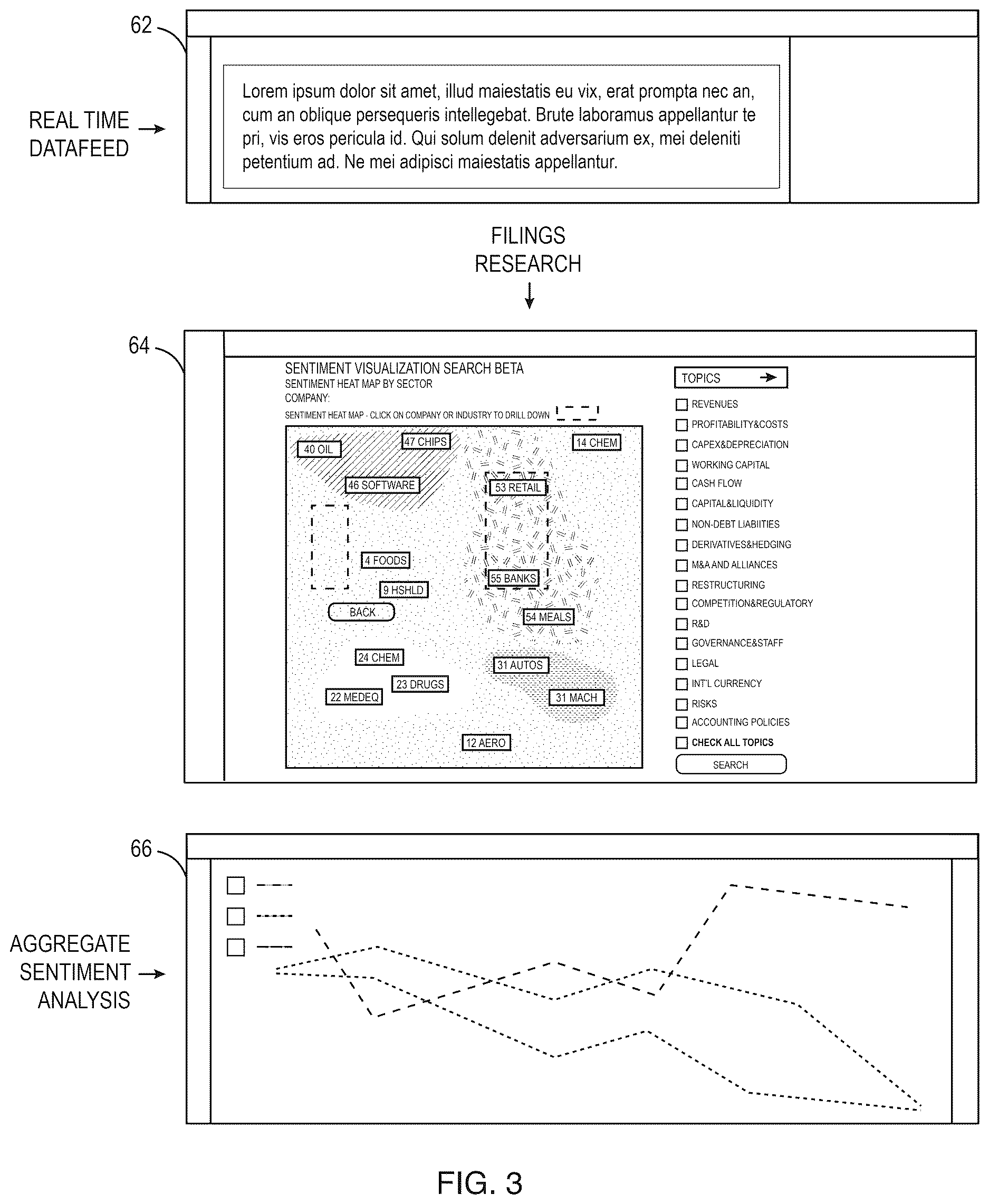Patent US12619647 Figure 3 – Systems and methods for searching and summarizing financial related documents, and user interface for displaying the same