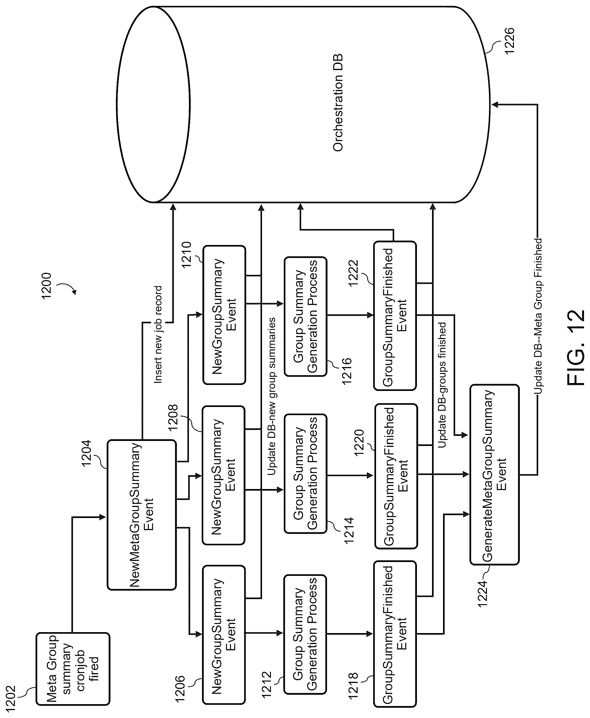 Patent US12619647 Figure 15 – Systems and methods for searching and summarizing financial related documents, and user interface for displaying the same