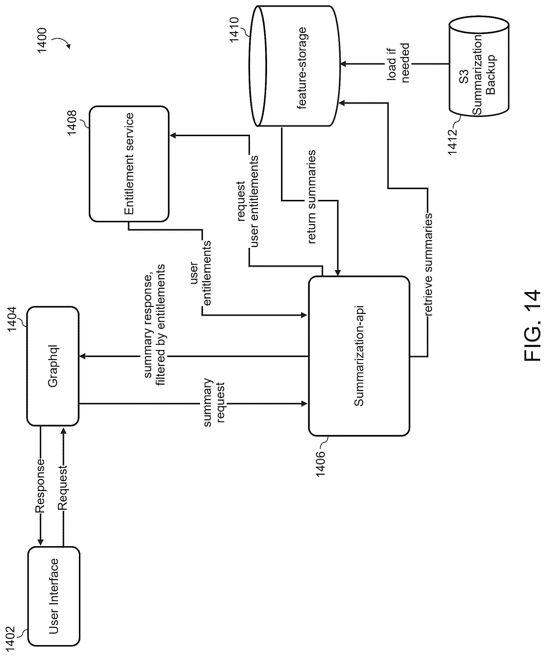 Patent US12619647 Figure 17 – Systems and methods for searching and summarizing financial related documents, and user interface for displaying the same