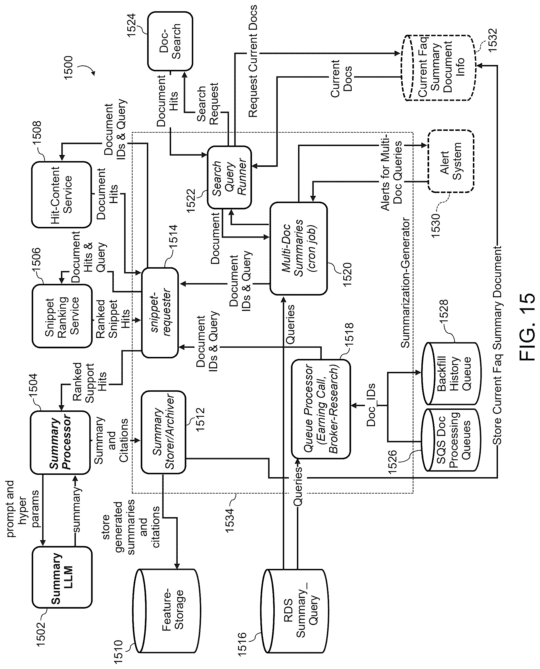 Patent US12619647 Figure 18 – Systems and methods for searching and summarizing financial related documents, and user interface for displaying the same