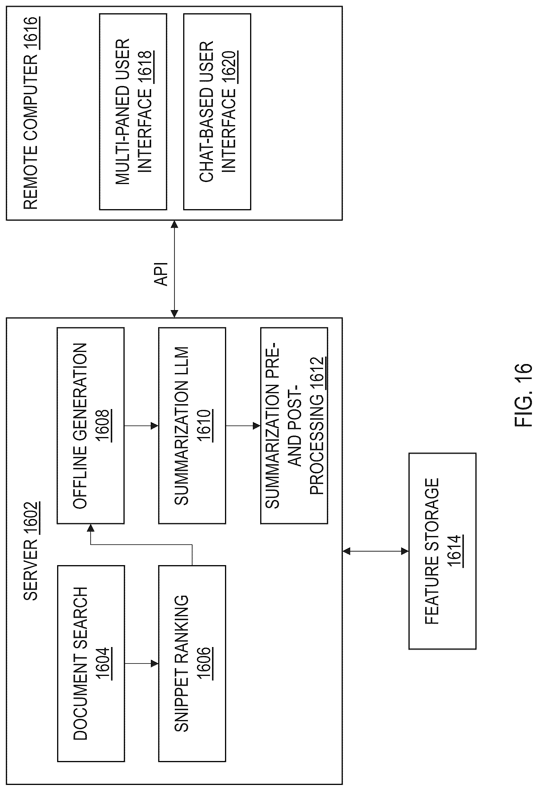 Patent US12619647 Figure 19 – Systems and methods for searching and summarizing financial related documents, and user interface for displaying the same