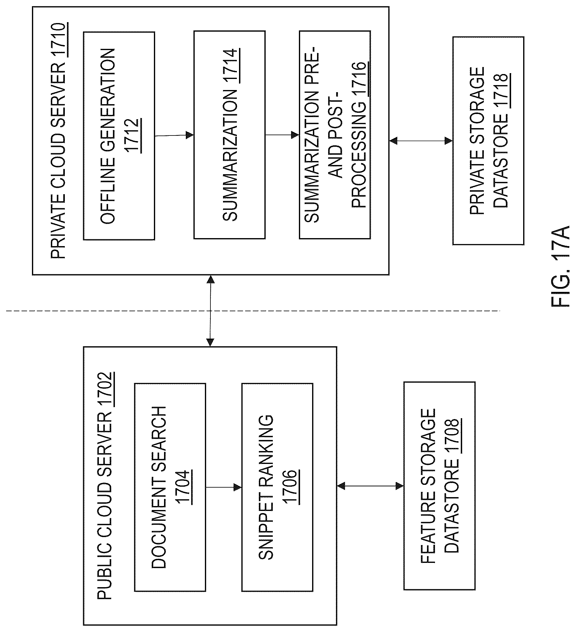 Patent US12619647 Figure 20 – Systems and methods for searching and summarizing financial related documents, and user interface for displaying the same