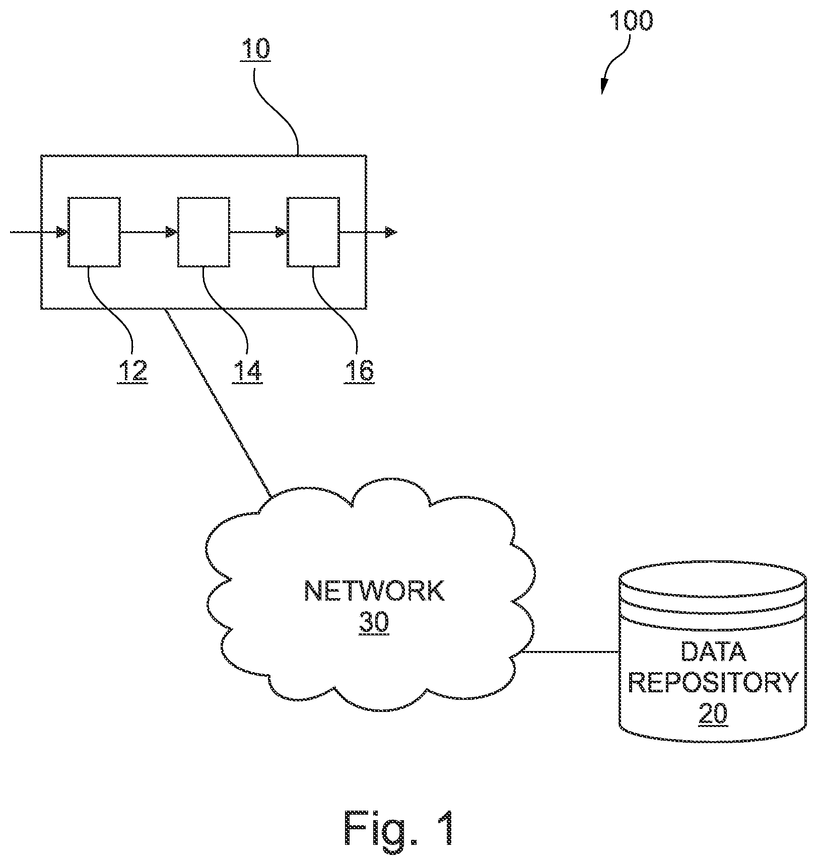 Patent US12619648 Figure 1 – Practical supervised classification of data sets